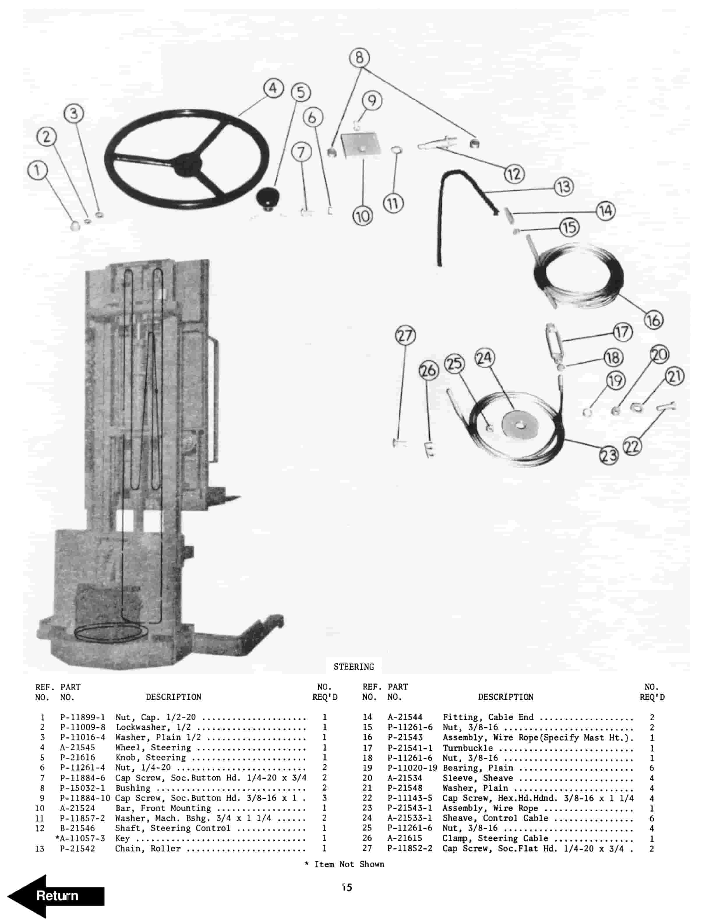 Alternative view of BT OE-10, OE-15 Electric Order Selector Parts And Service Manual 301484-000