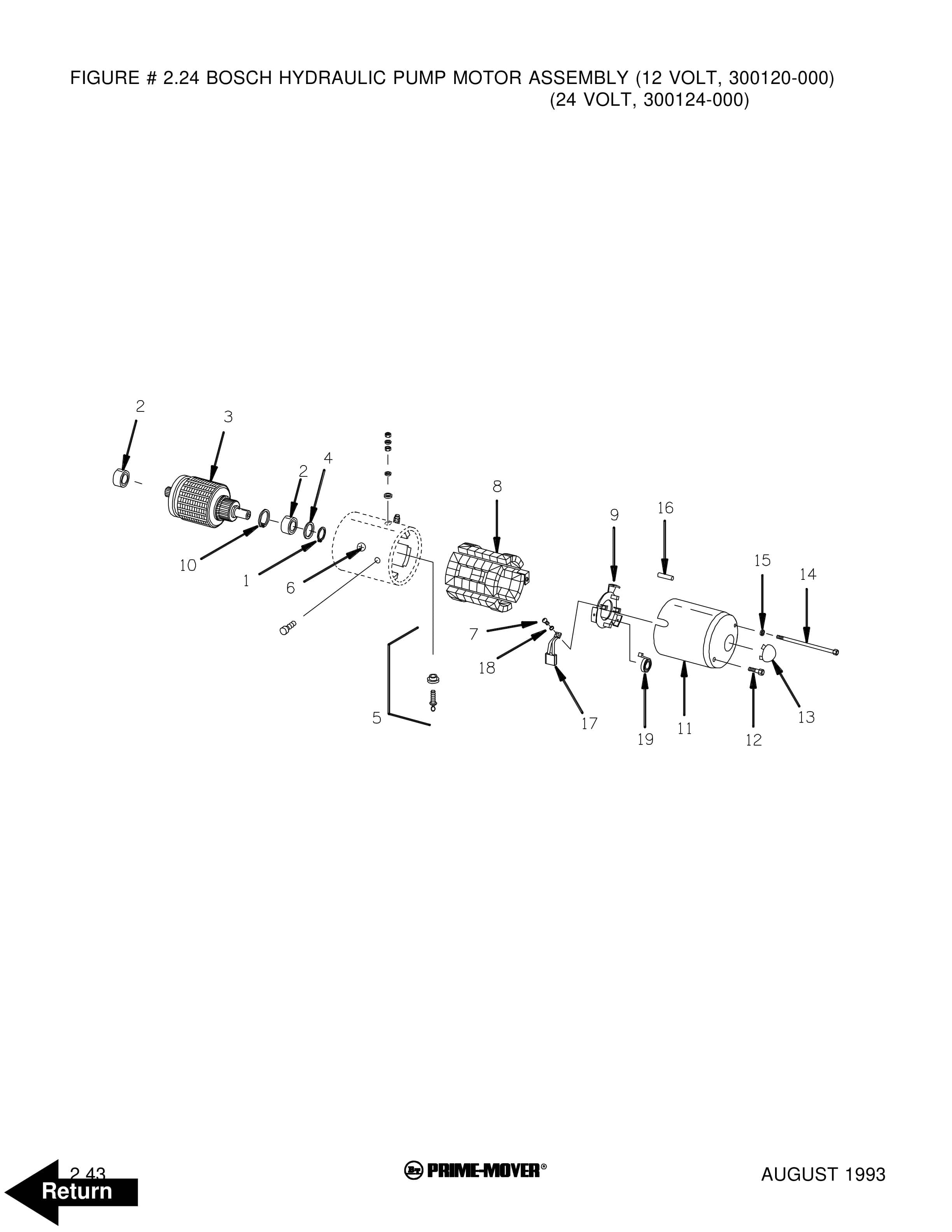 Alternative view of BT OE-15C Electric Order Selector Parts Manual 300338-001