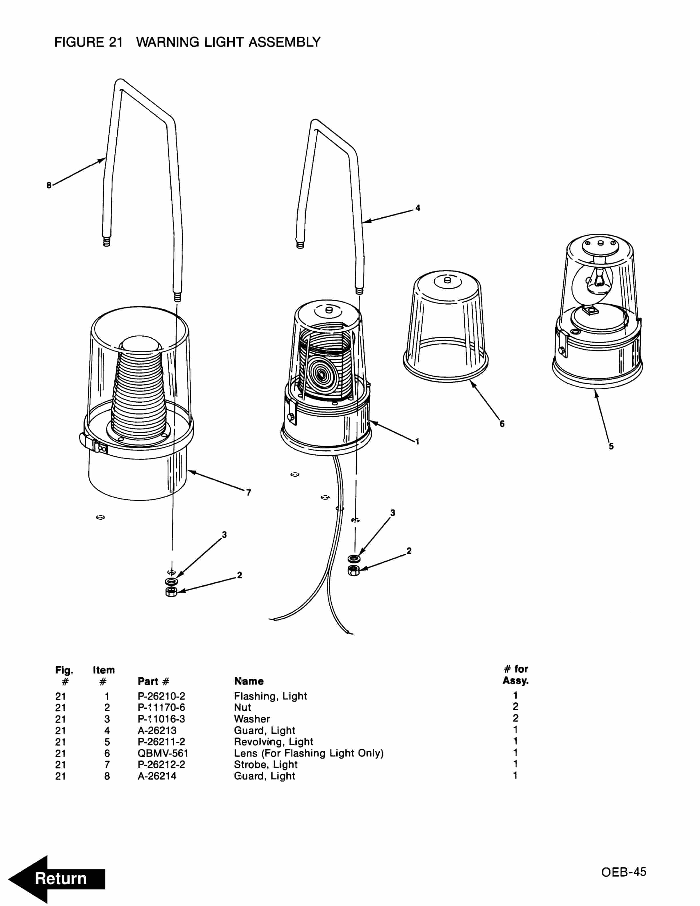 Alternative view of BT OE-30B OE Series Trucks Operating - Maintenance - Parts Manual 301069-001