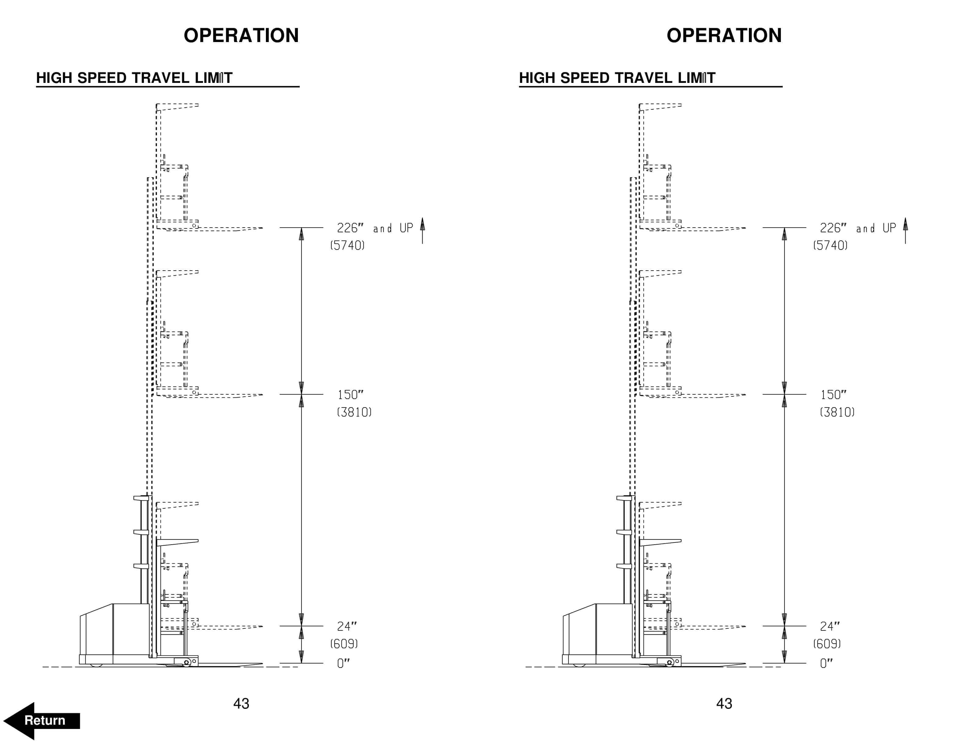 BT OE-35 Electric Order Selector Operator Manual 29296-02 5 BT OE-35 Electric Order Selector Operator Manual 29296-02 - Image 5