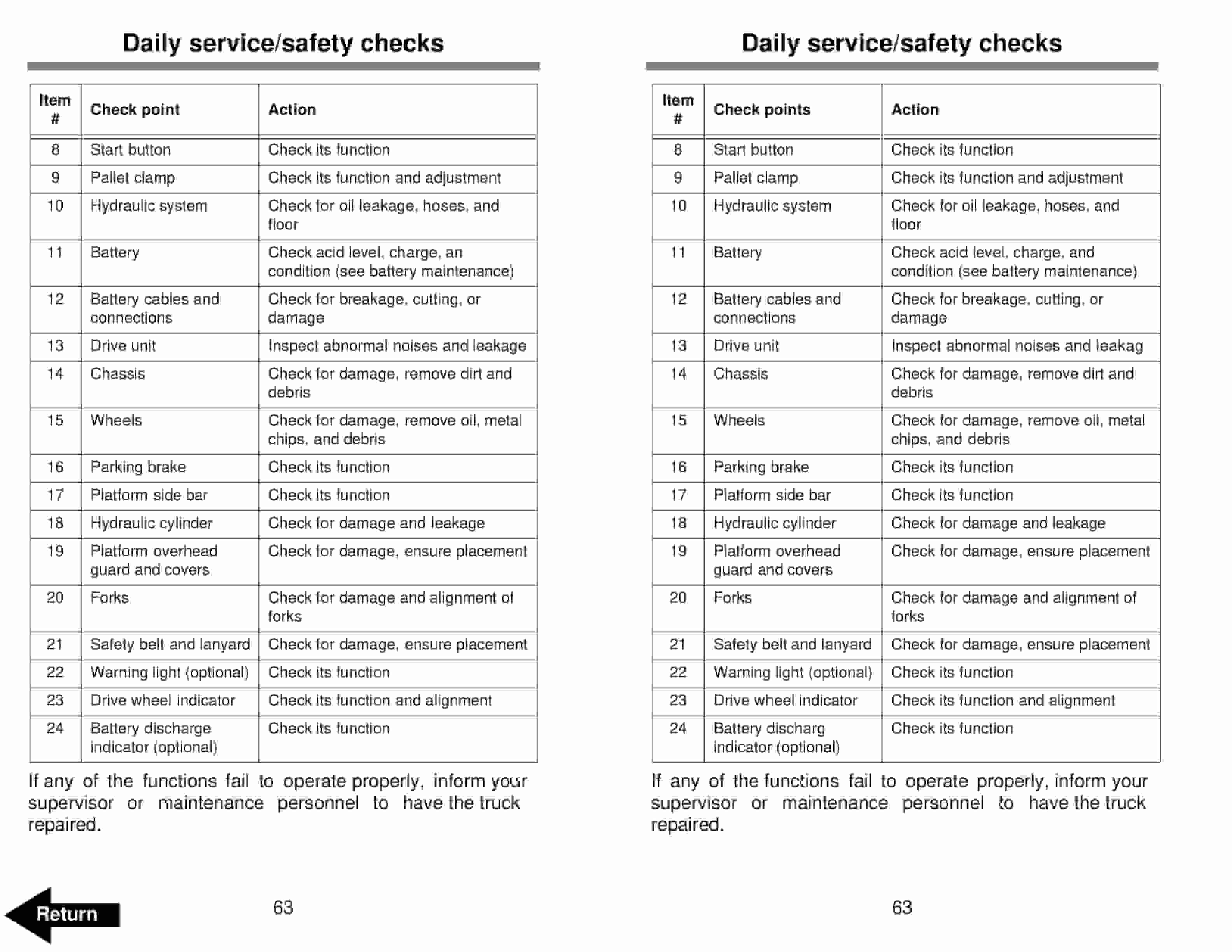 BT OE-35 Electric Order Selector Operator Manual 29296-03 4 BT OE-35 Electric Order Selector Operator Manual 29296-03 - Image 4