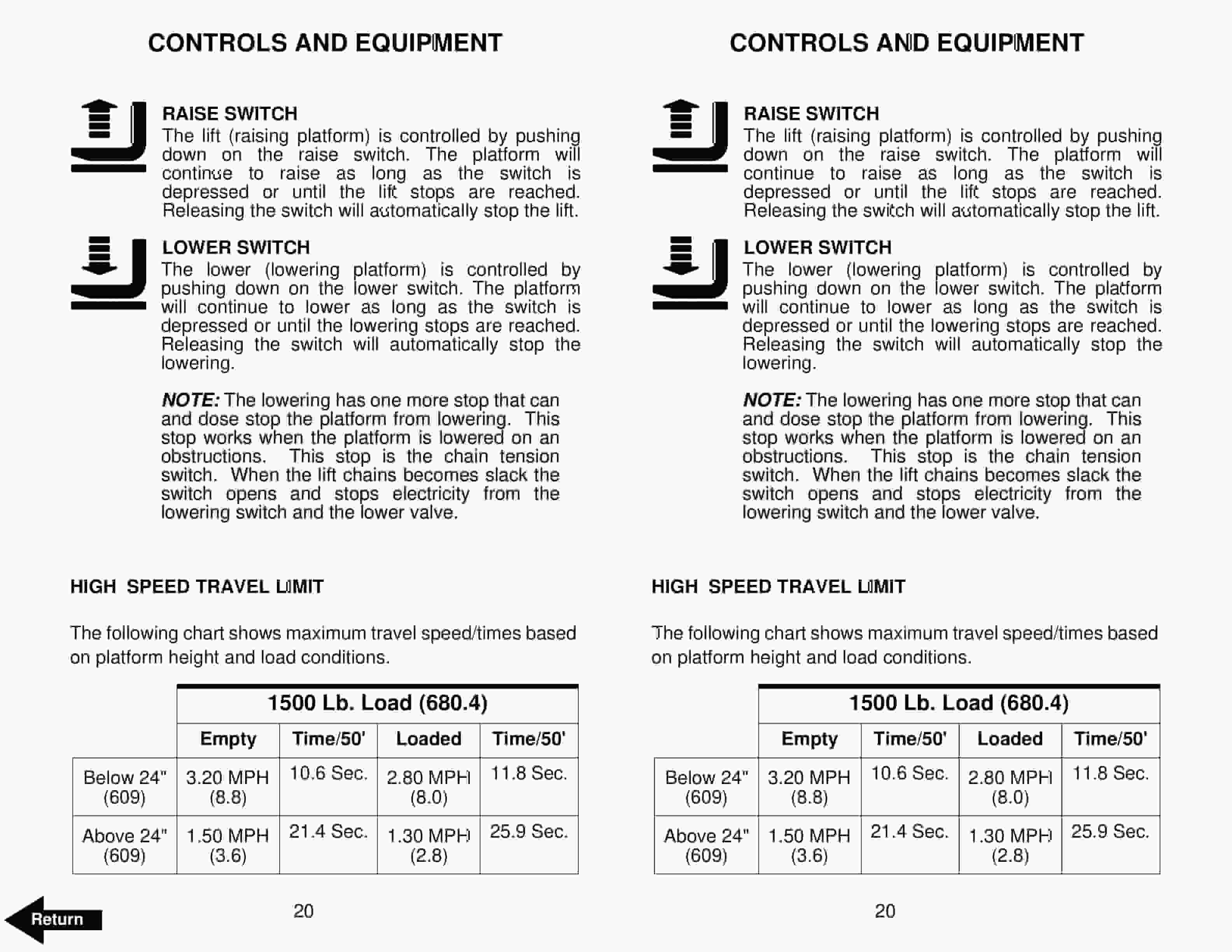Alternative view of BT OE-35 Electric Order Selector Operator Manual 300337-003