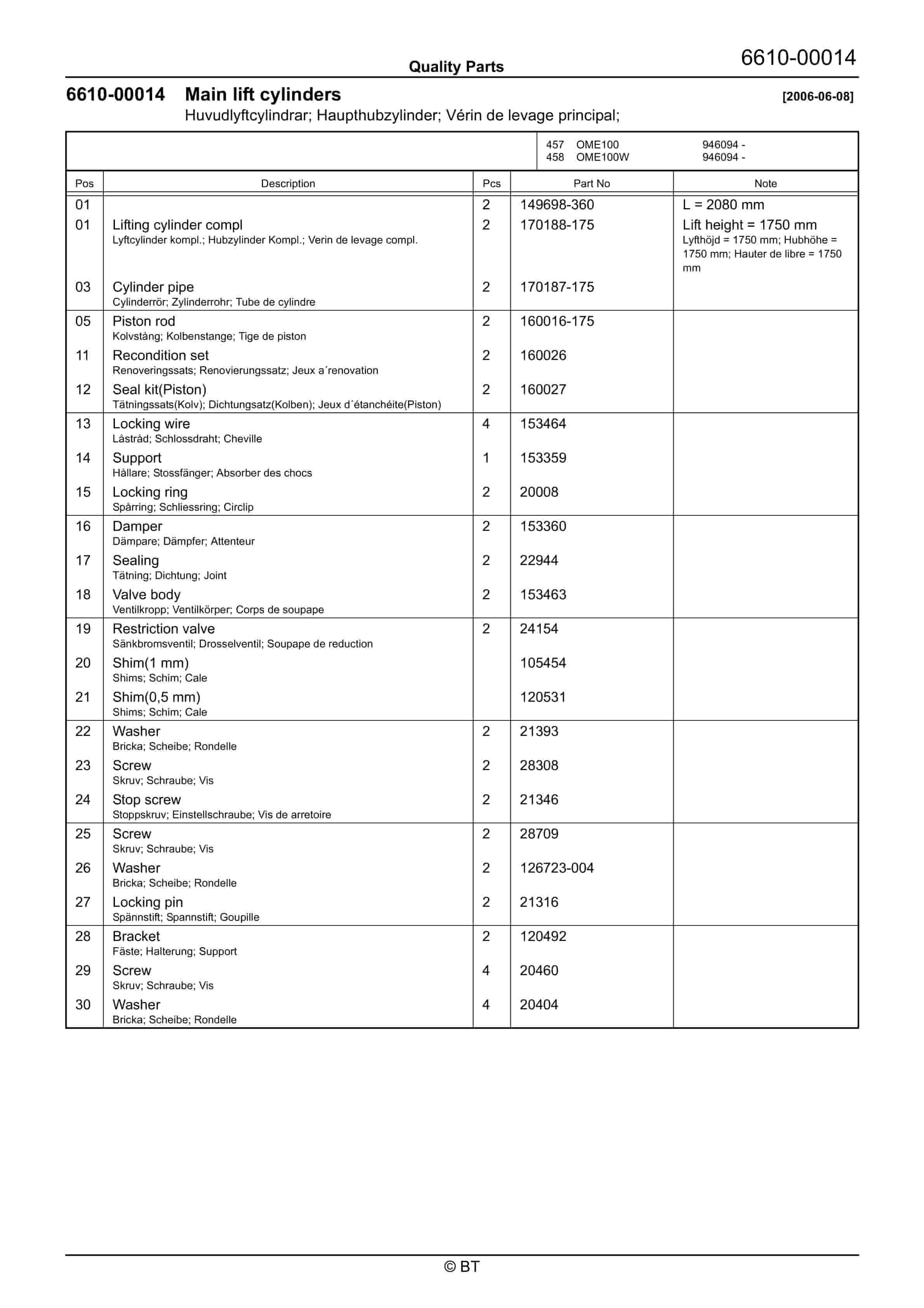 BT OME100, OME100W Quality Parts 7513654 5 BT OME100, OME100W Quality Parts 7513654 - Image 5