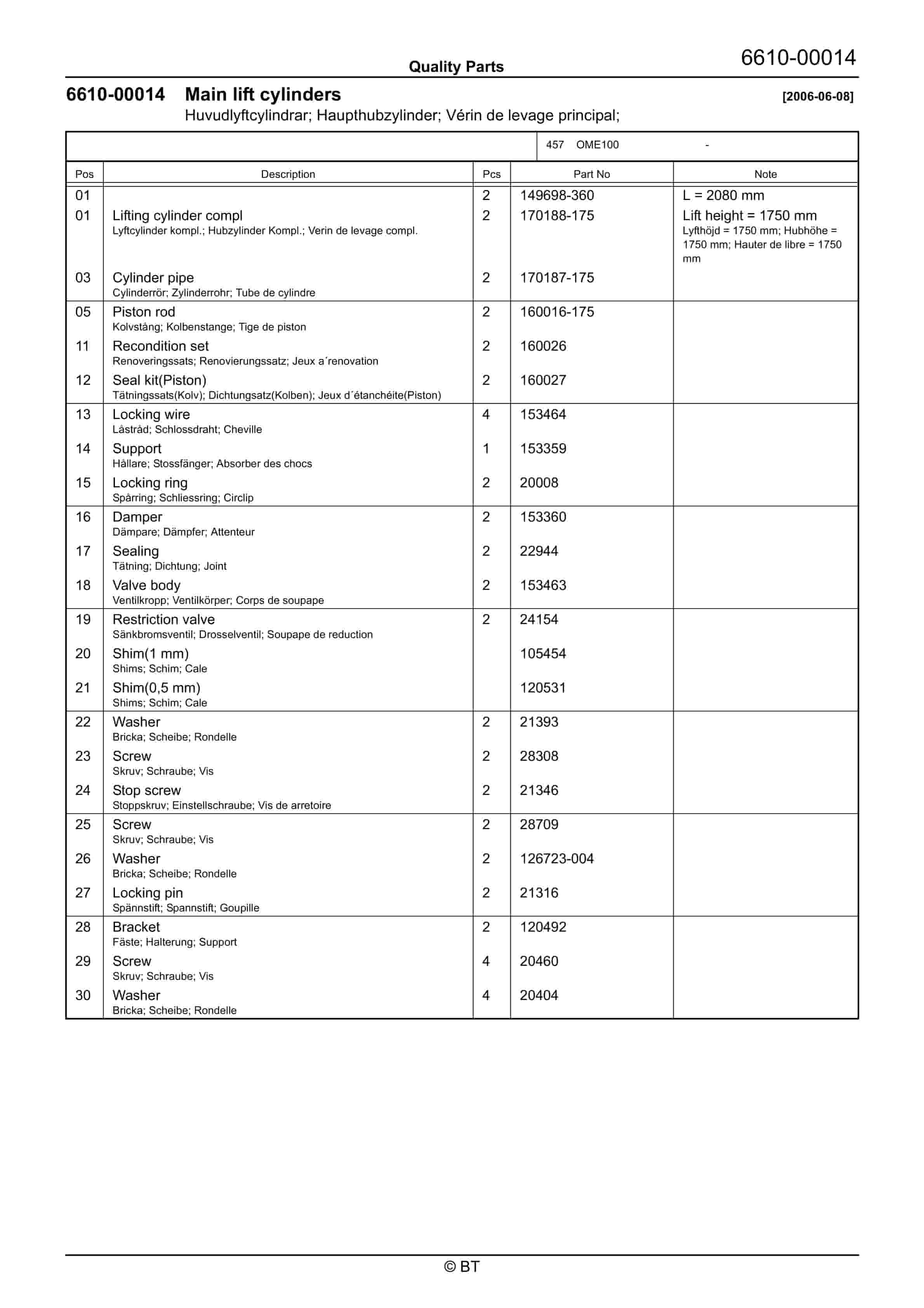 BT OME100 Quality Parts 7516502 5 BT OME100 Quality Parts 7516502 - Image 5