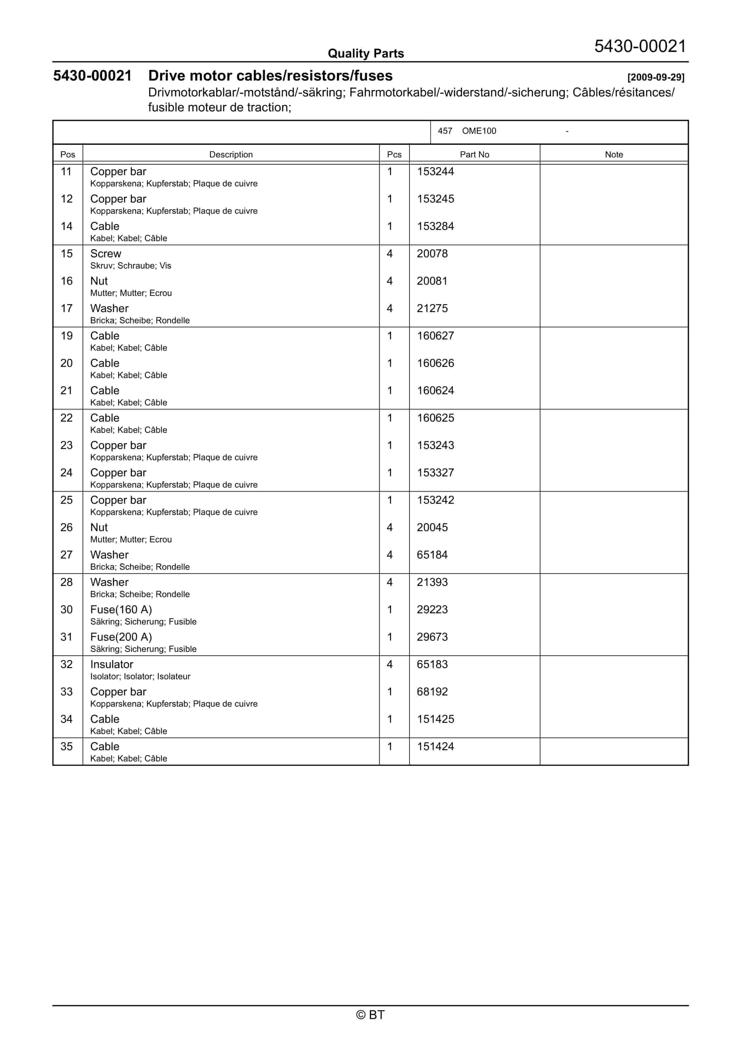 BT OME100 Quality Parts 7518691 2 BT OME100 Quality Parts 7518691 - Image 2