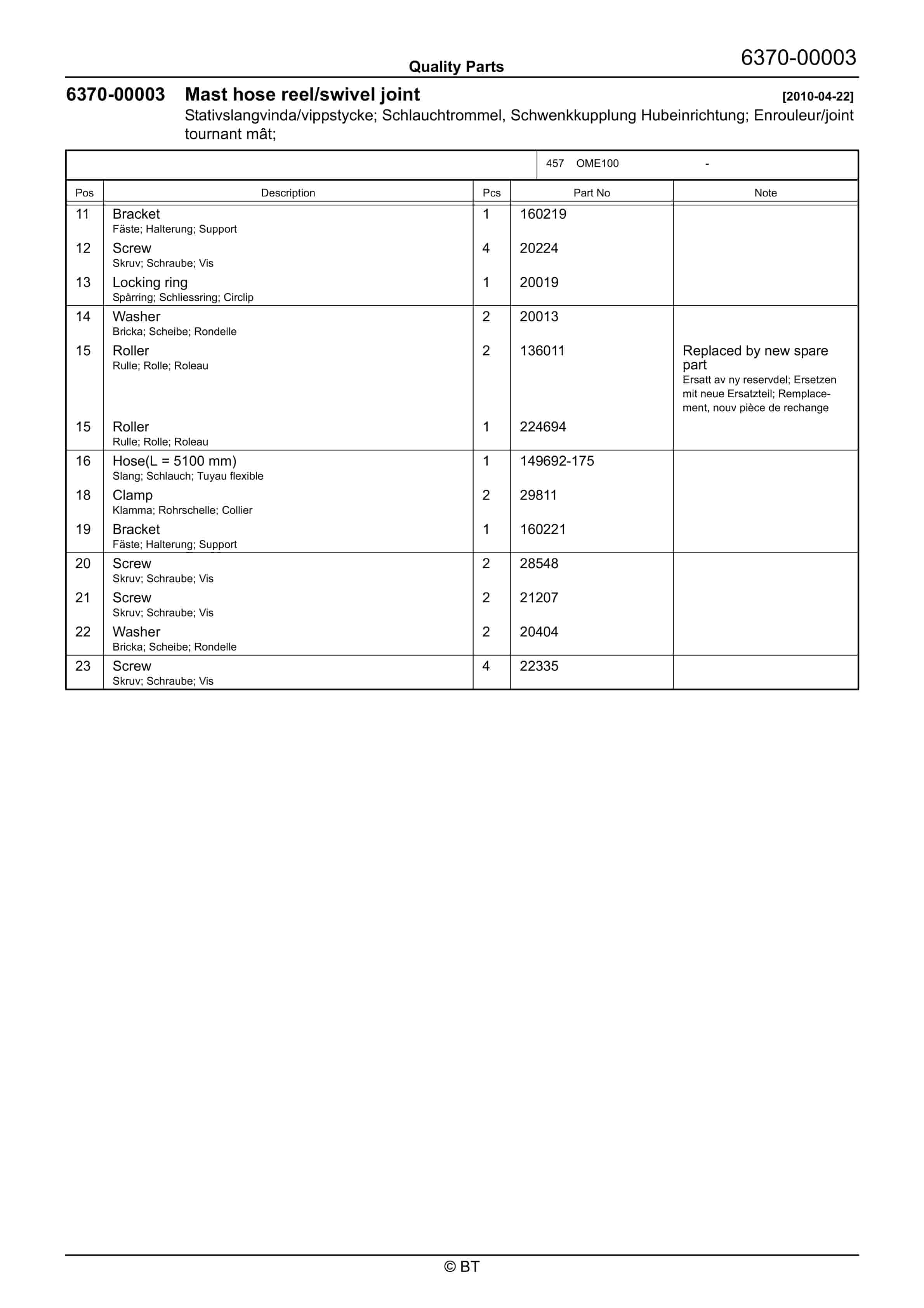 BT OME100 Quality Parts 7530708 5 BT OME100 Quality Parts 7530708 - Image 5