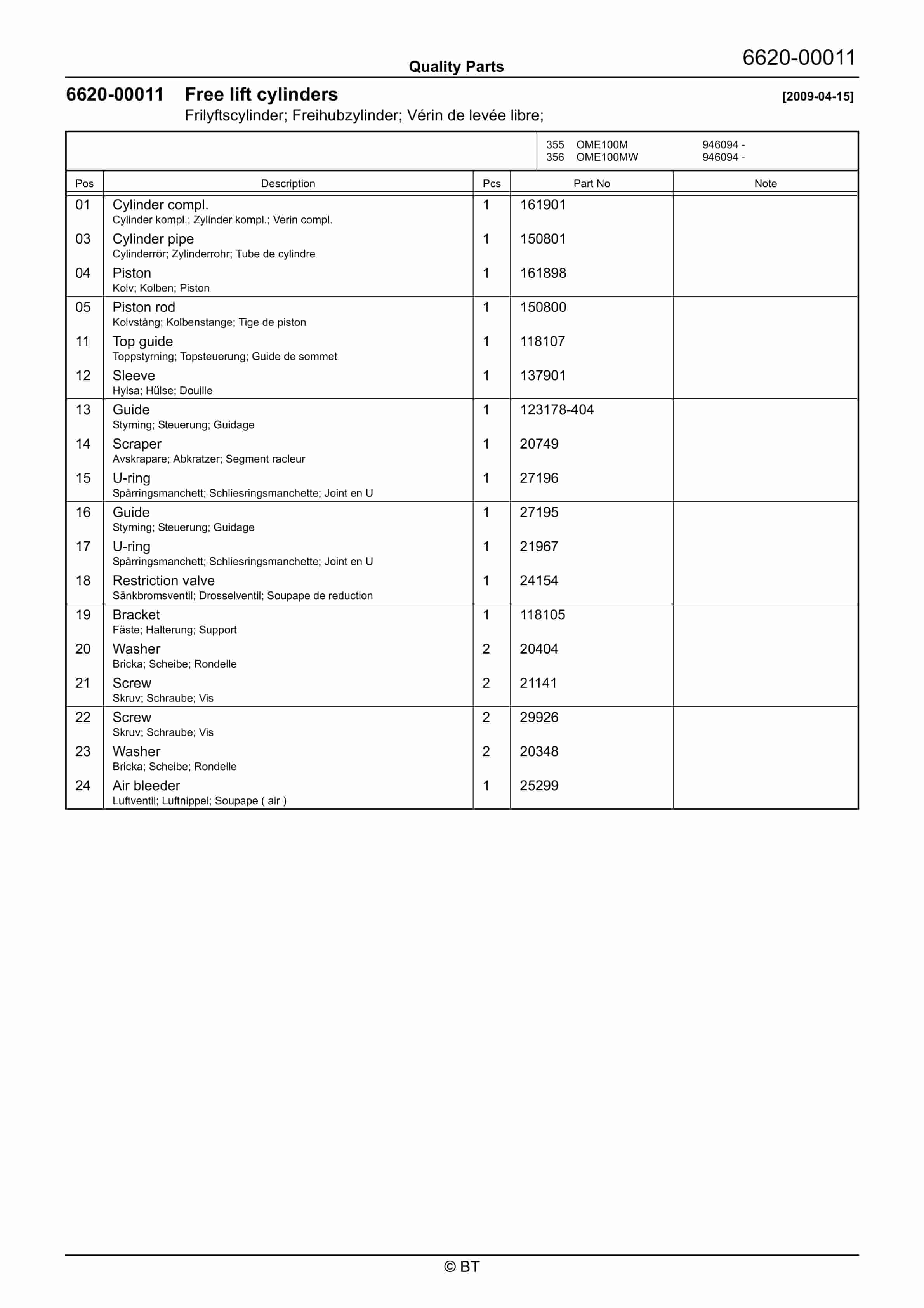 BT OME100M, OME100MW Quality Parts 7520790 5 BT OME100M, OME100MW Quality Parts 7520790 - Image 5