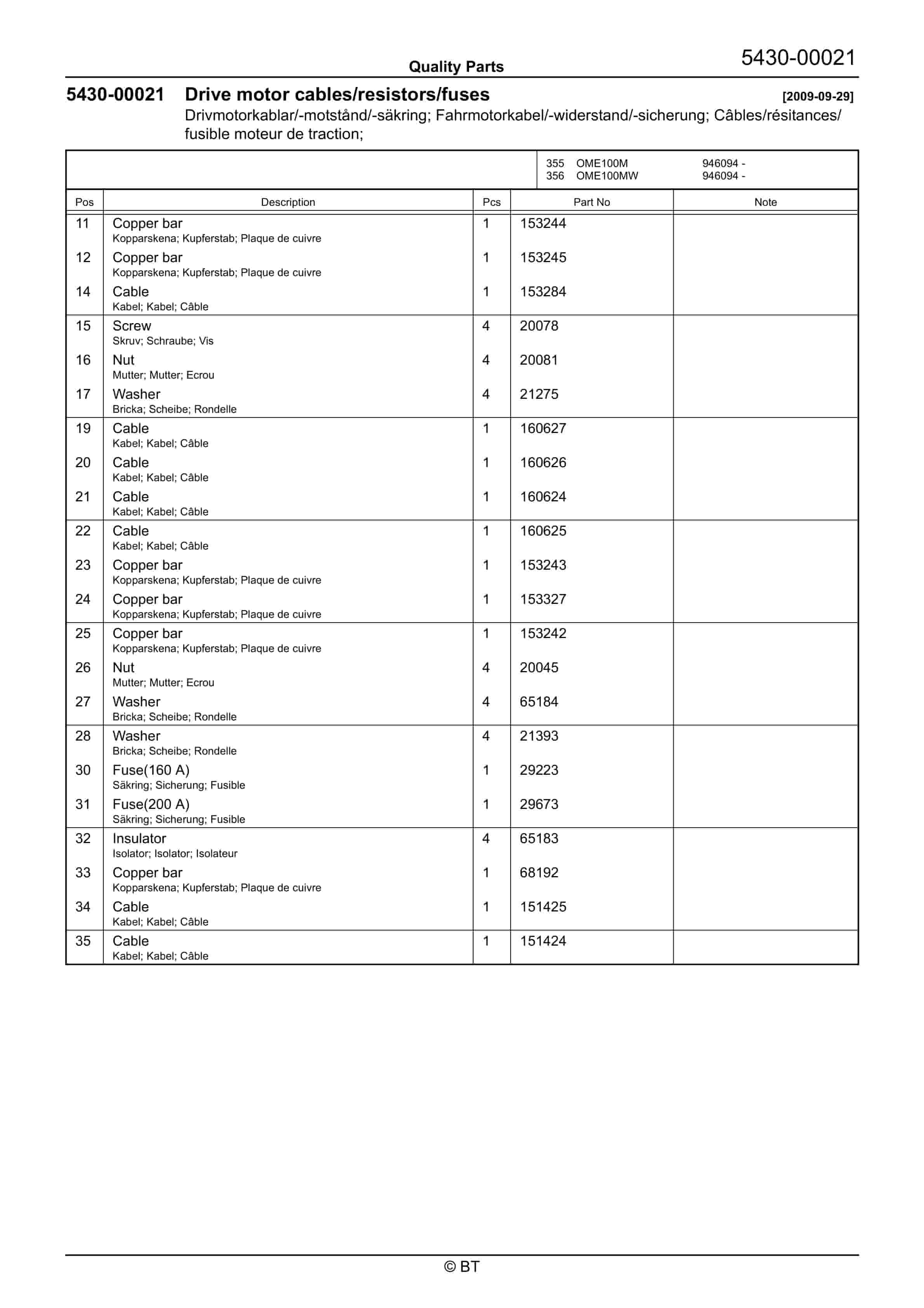 BT OME100M, OME100MW Quality Parts 7525895 2 BT OME100M, OME100MW Quality Parts 7525895 - Image 2