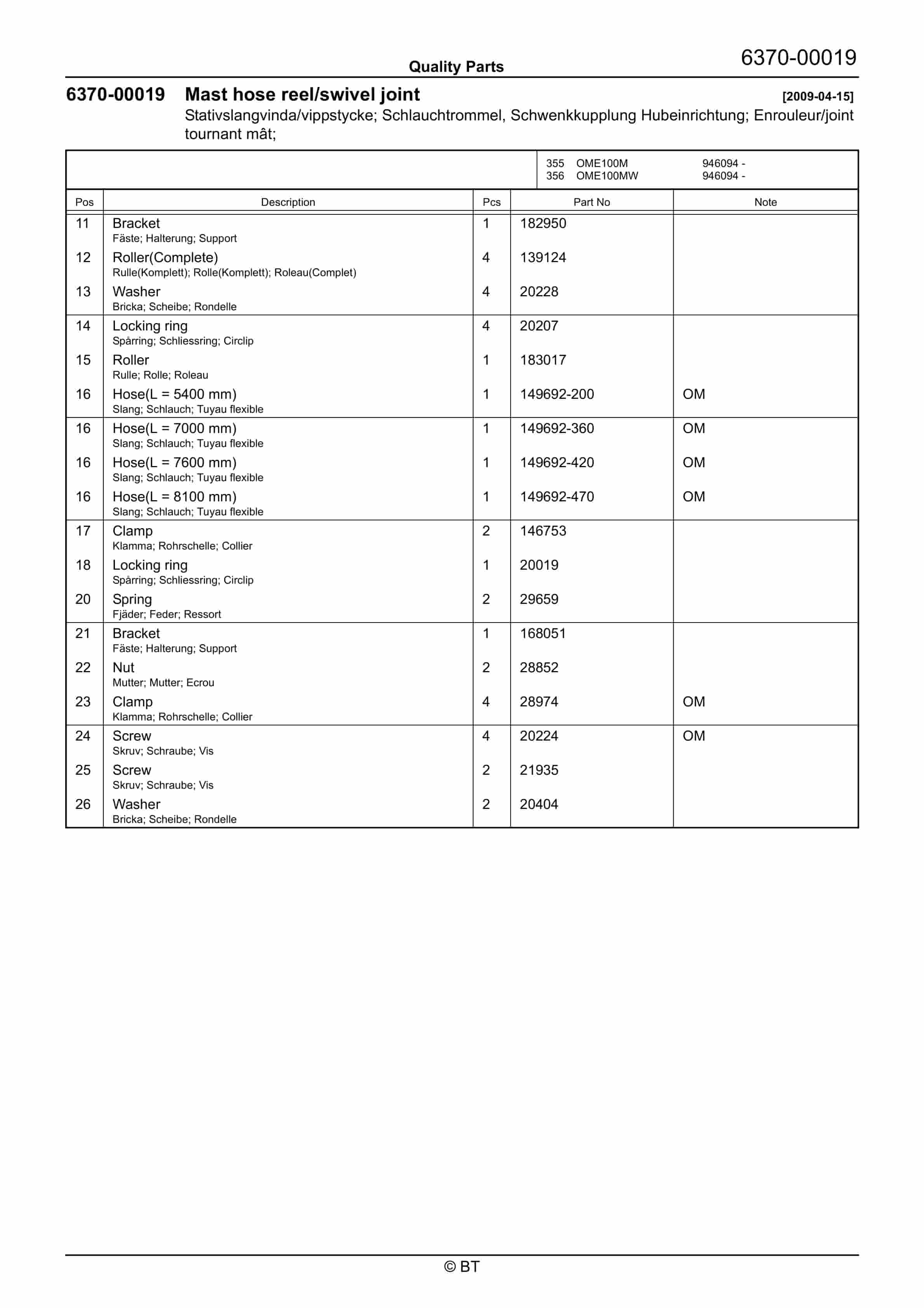 BT OME100M, OME100MW Quality Parts 7525895 4 BT OME100M, OME100MW Quality Parts 7525895 - Image 4