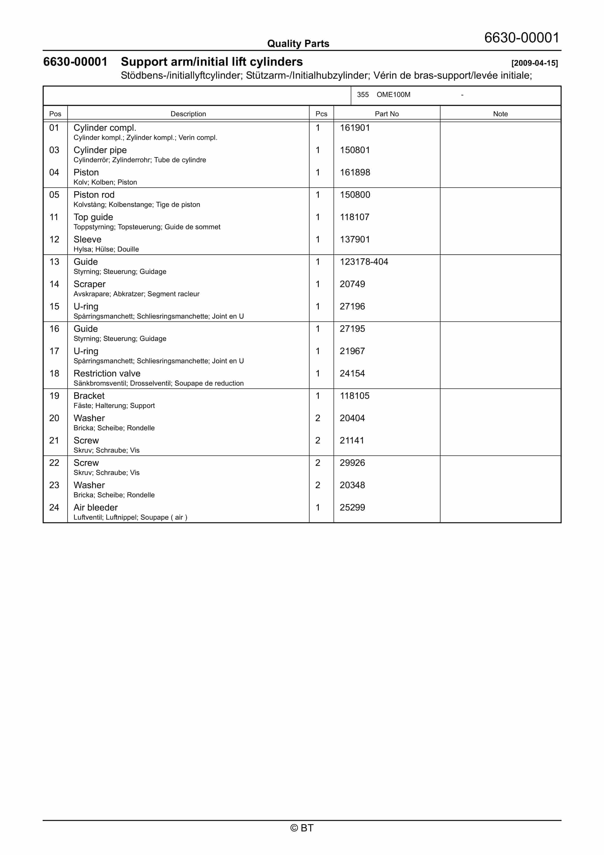 BT OME100M Quality Parts 7528426 5 BT OME100M Quality Parts 7528426 - Image 5