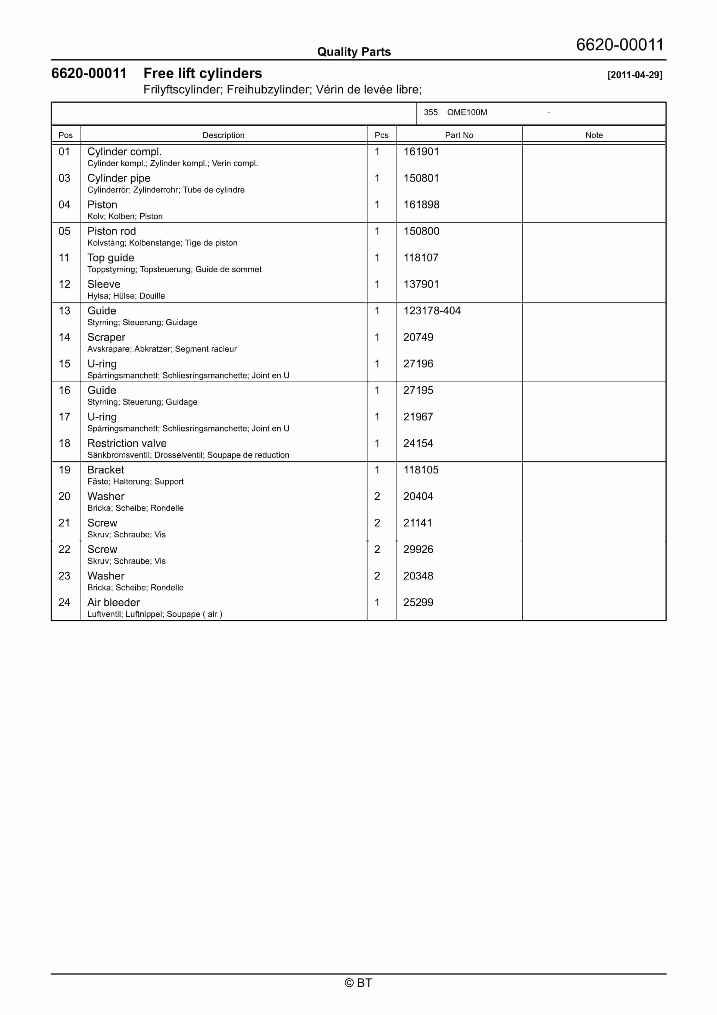 BT OME100M Quality Parts 7532552 5 BT OME100M Quality Parts 7532552 - Image 5