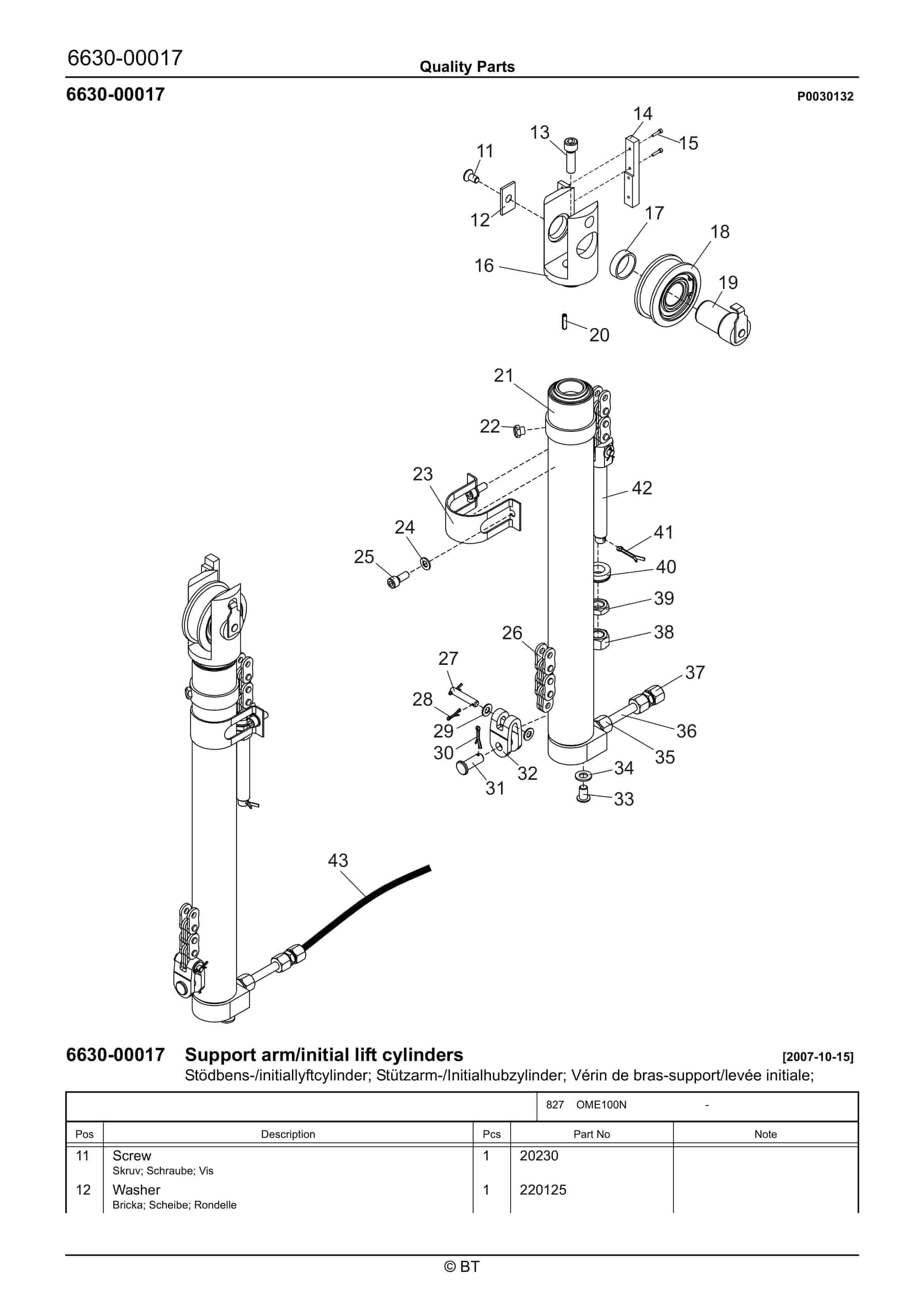 BT OME100N Quality Parts 7529596 4 BT OME100N Quality Parts 7529596 - Image 4