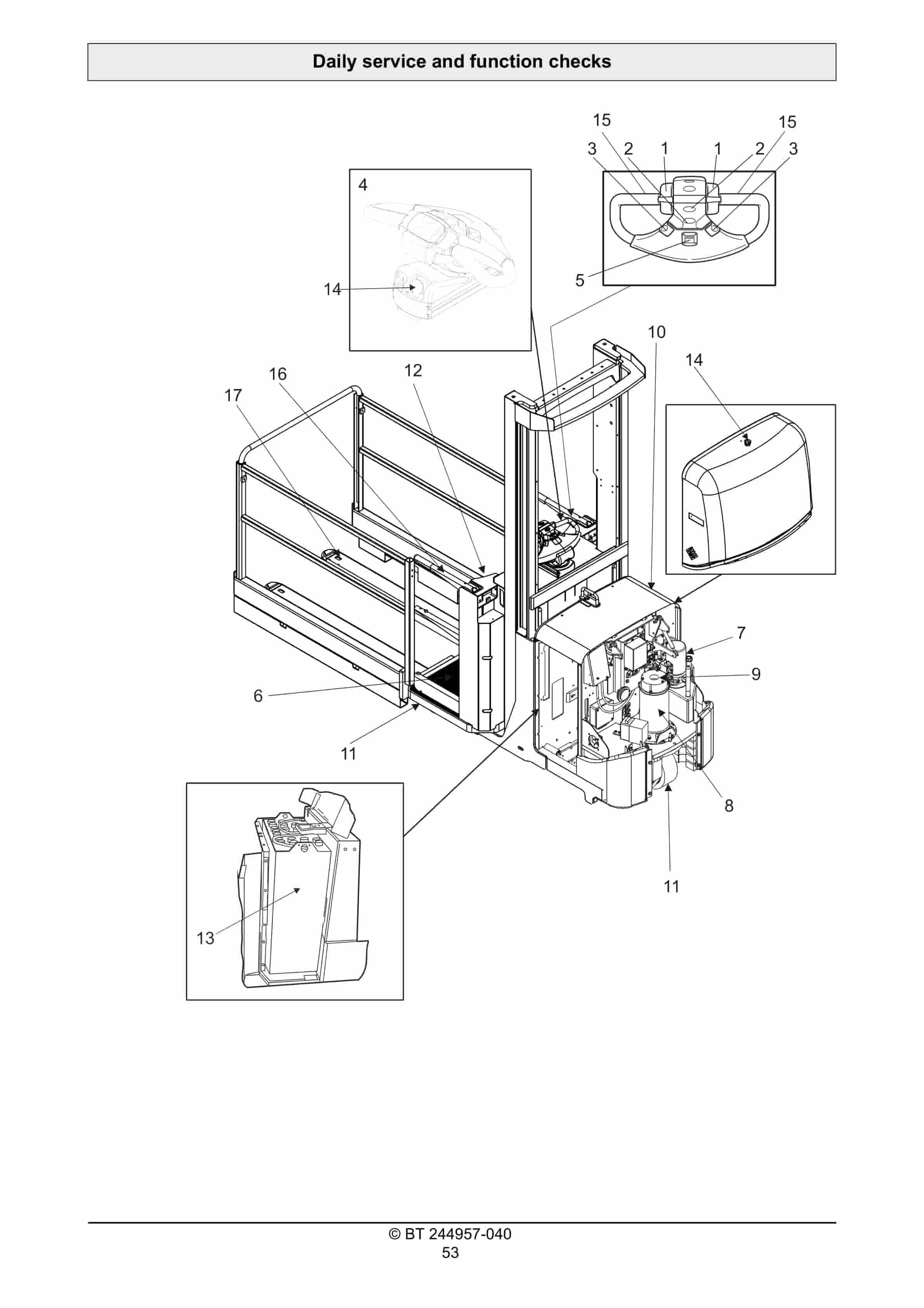 BT OME100NW Operator Manual 244957-040 4 BT OME100NW Operator Manual 244957-040 - Image 4