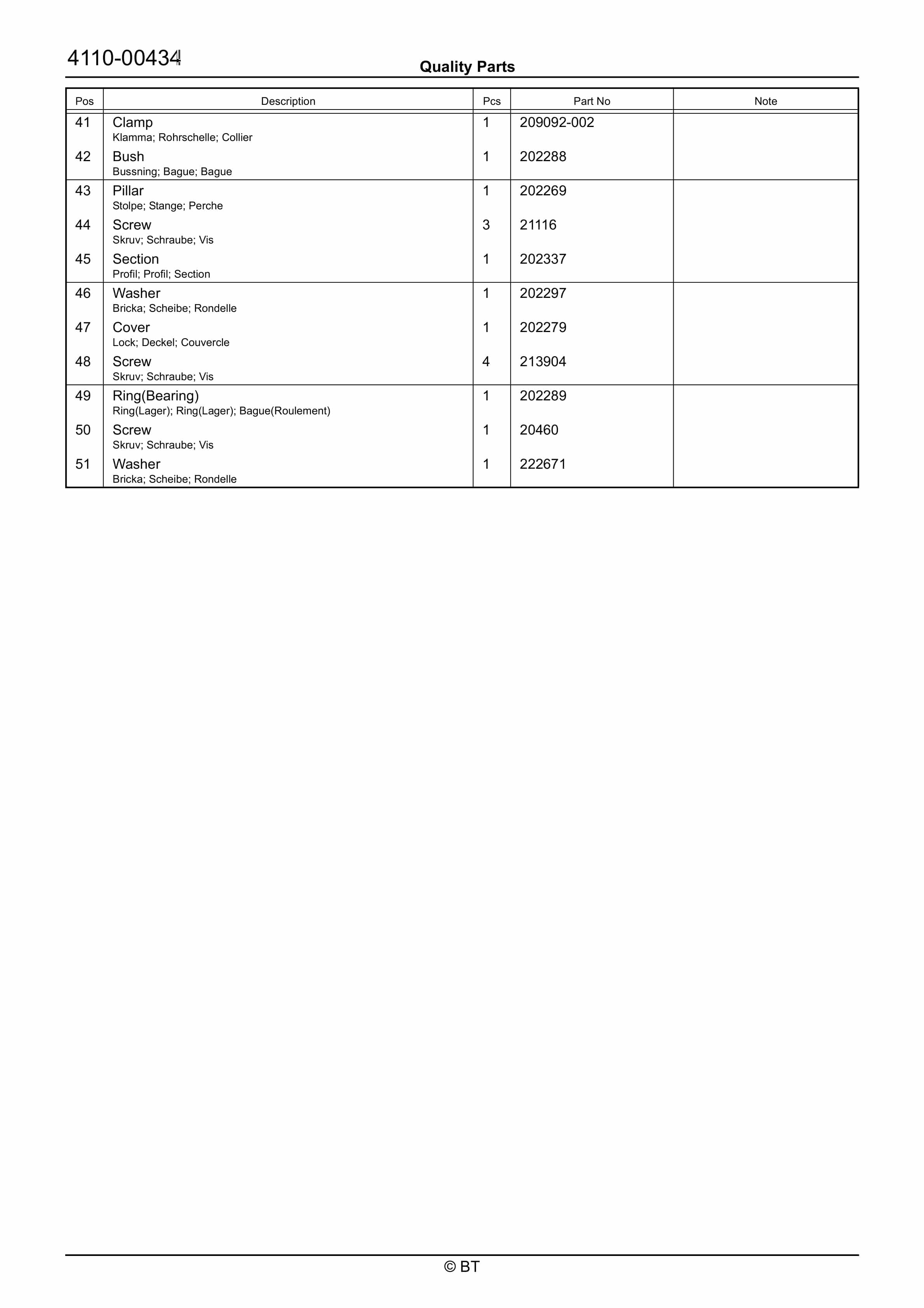 BT OME100NW Quality Parts 7506171 2 BT OME100NW Quality Parts 7506171 - Image 2