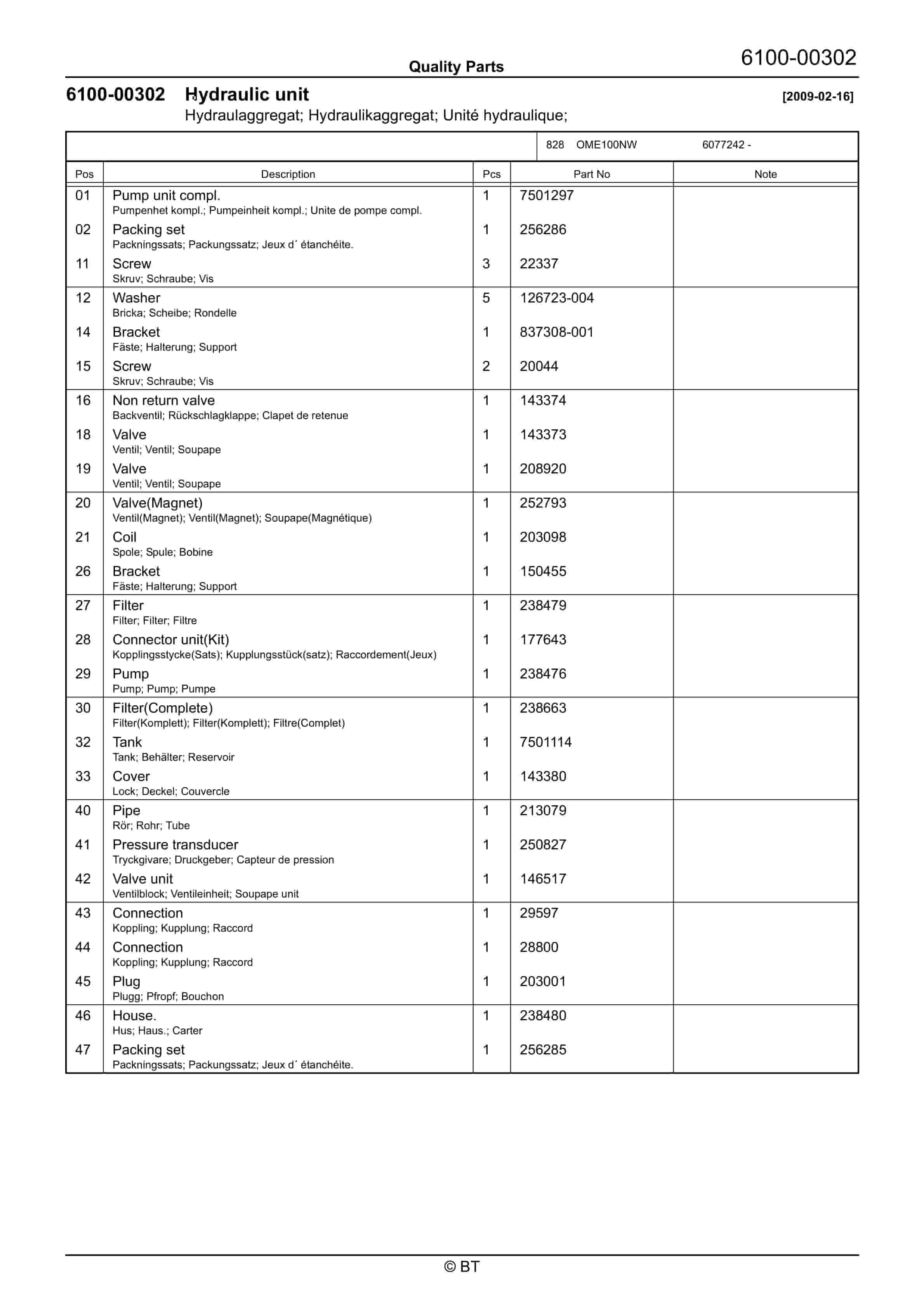 BT OME100NW Quality Parts 7506171 4 BT OME100NW Quality Parts 7506171 - Image 4