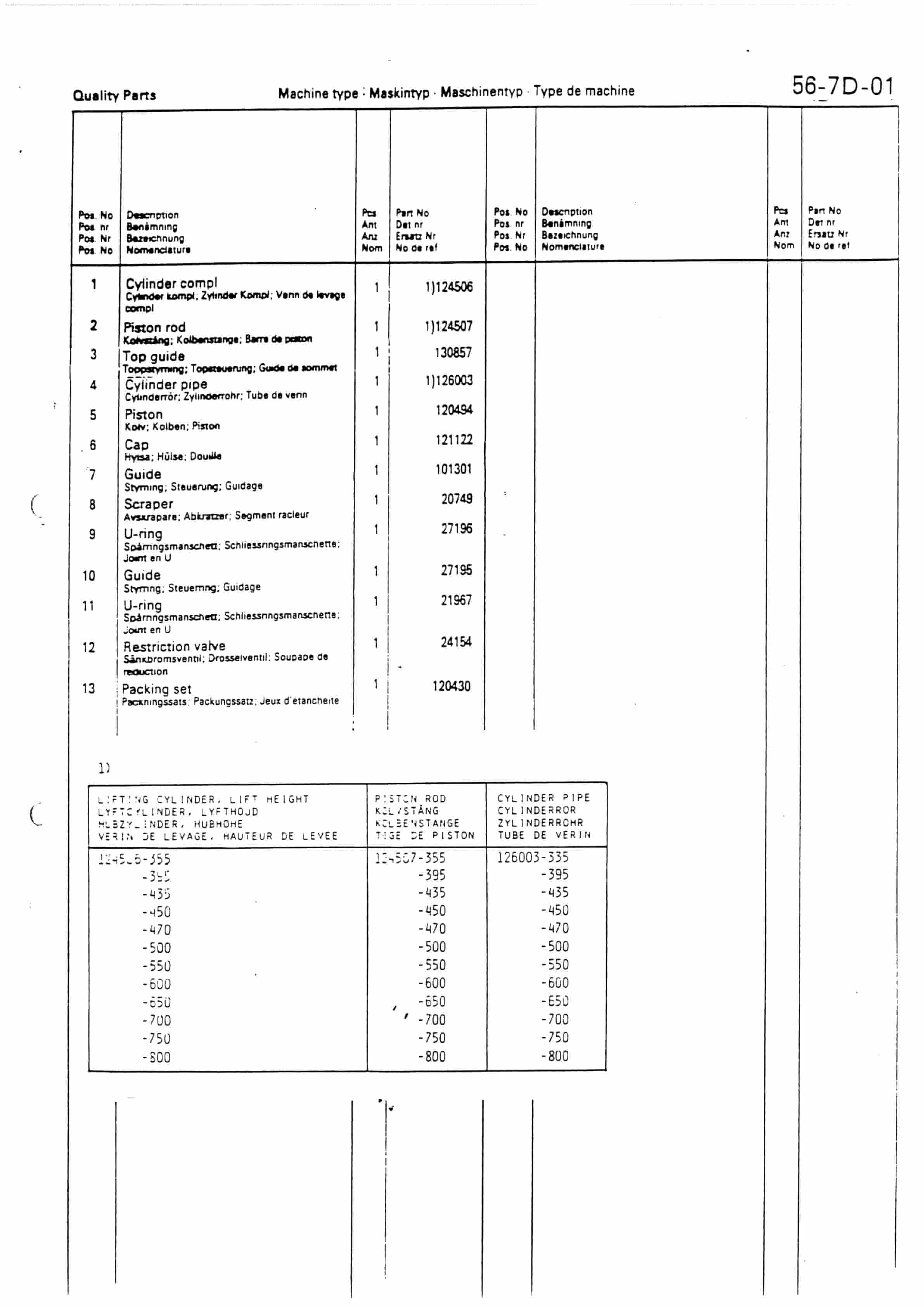 BT OP 1000, OP 1200 Quality Parts 134006-2