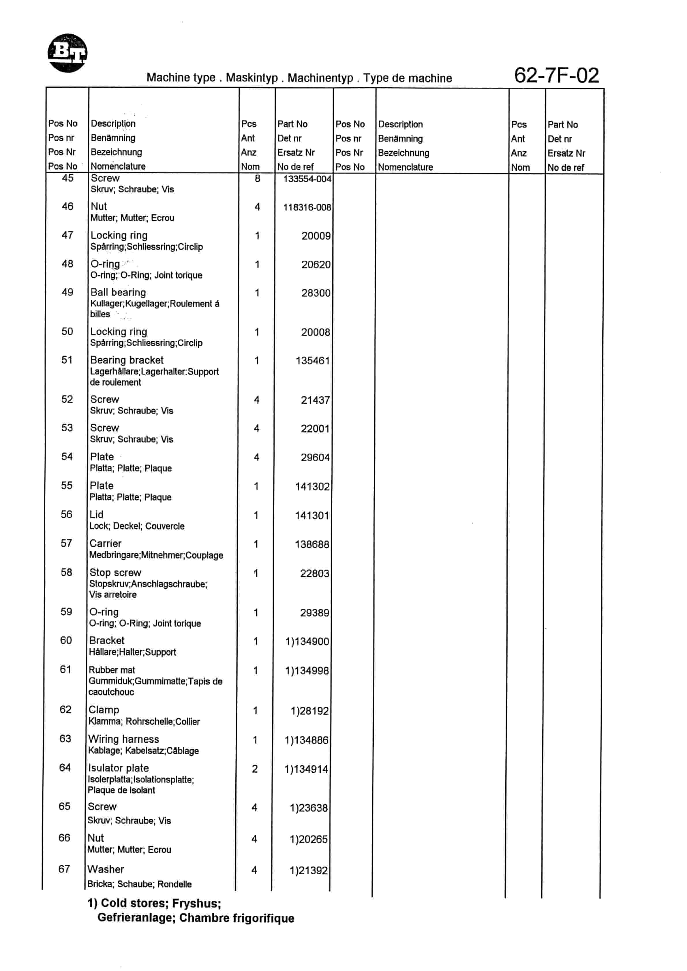 BT OP 1000, OP 1200 Quality Parts 142654-3