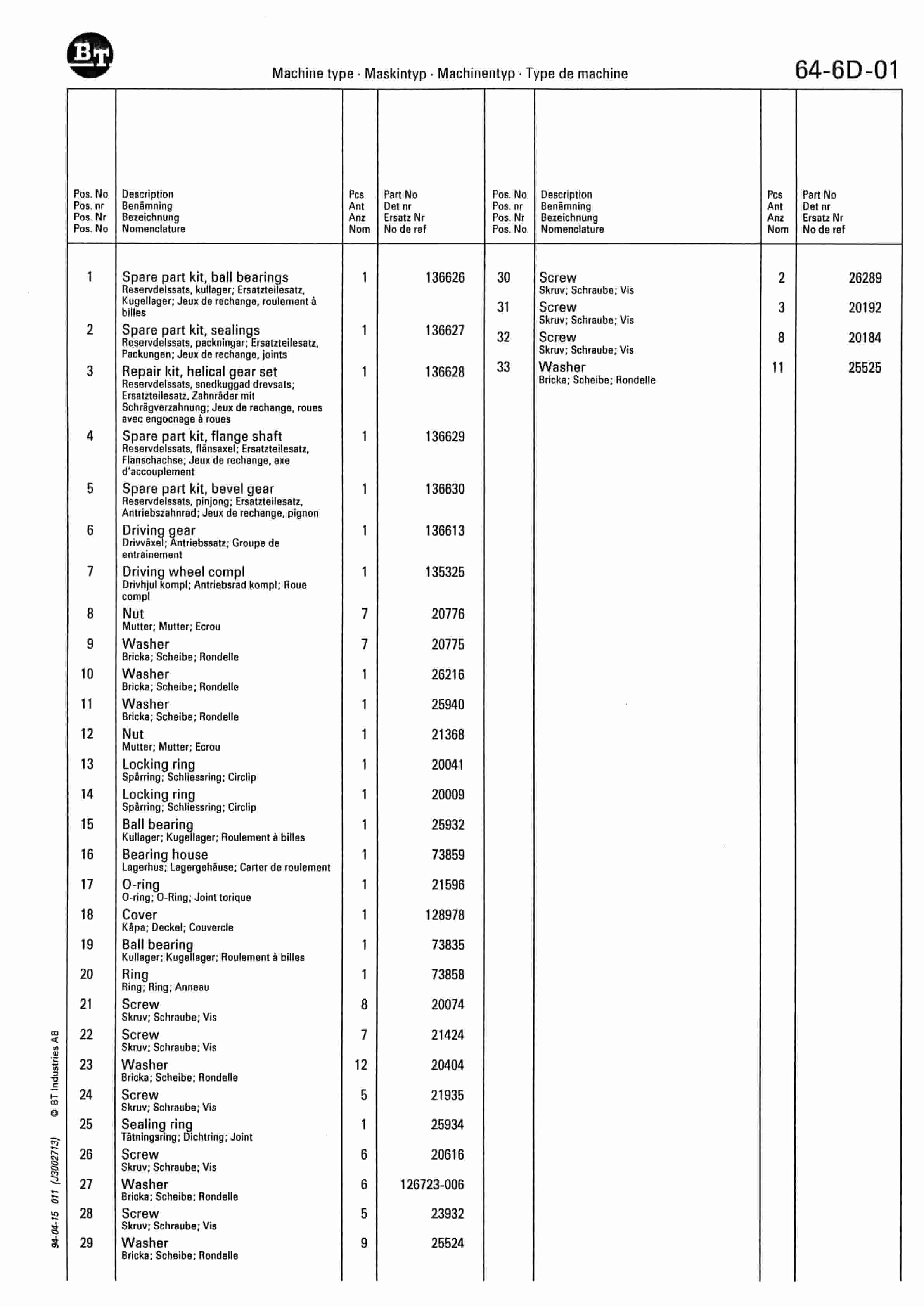 BT OP 1000, OP 1200 Quality Parts 142654-4