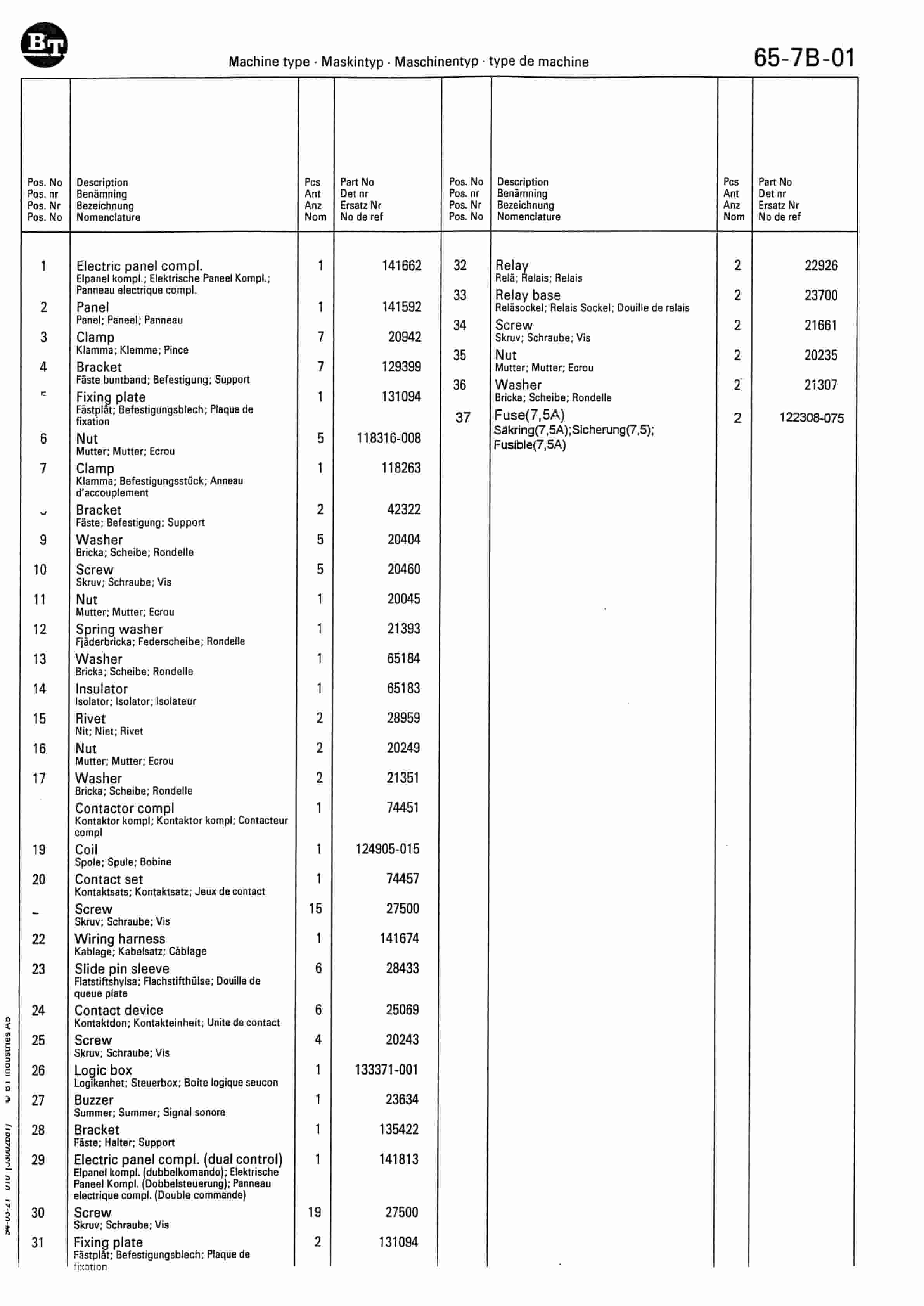 BT OP 1000, OP 1200 Quality Parts 142654-5