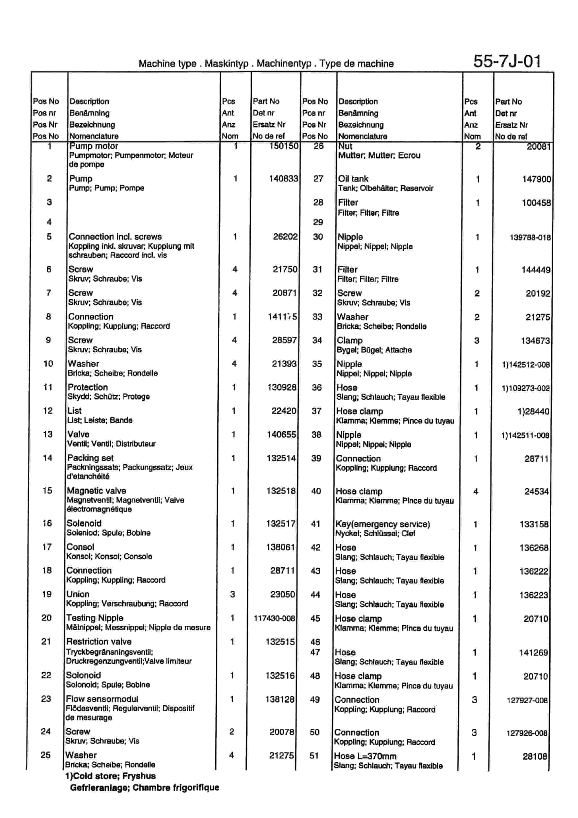 BT OP 1000 SE to OPW 1200 HSE Cold Store Quality Parts 150741-2