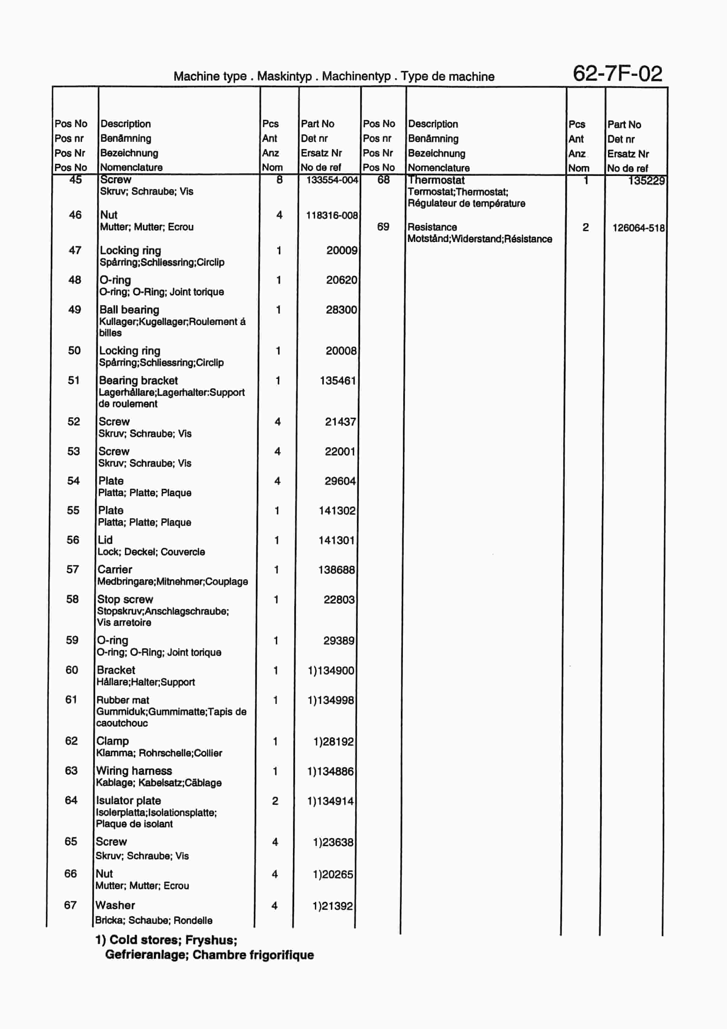 BT OP 1000 SE to OPW 1200 HSE Cold Store Quality Parts 150741-3