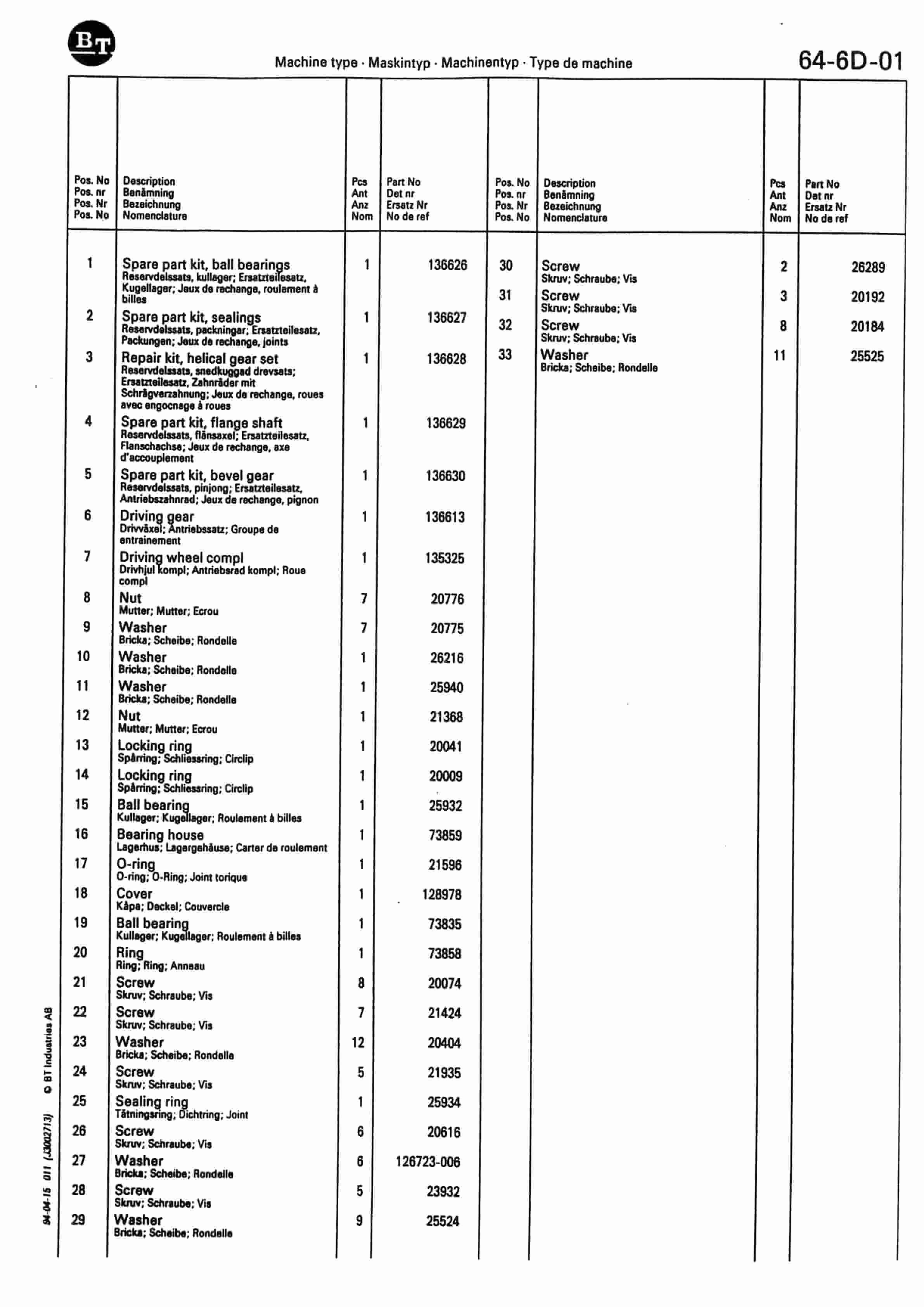 BT OP 1000 SE to OPW 1200 HSE Cold Store Quality Parts 150741-4