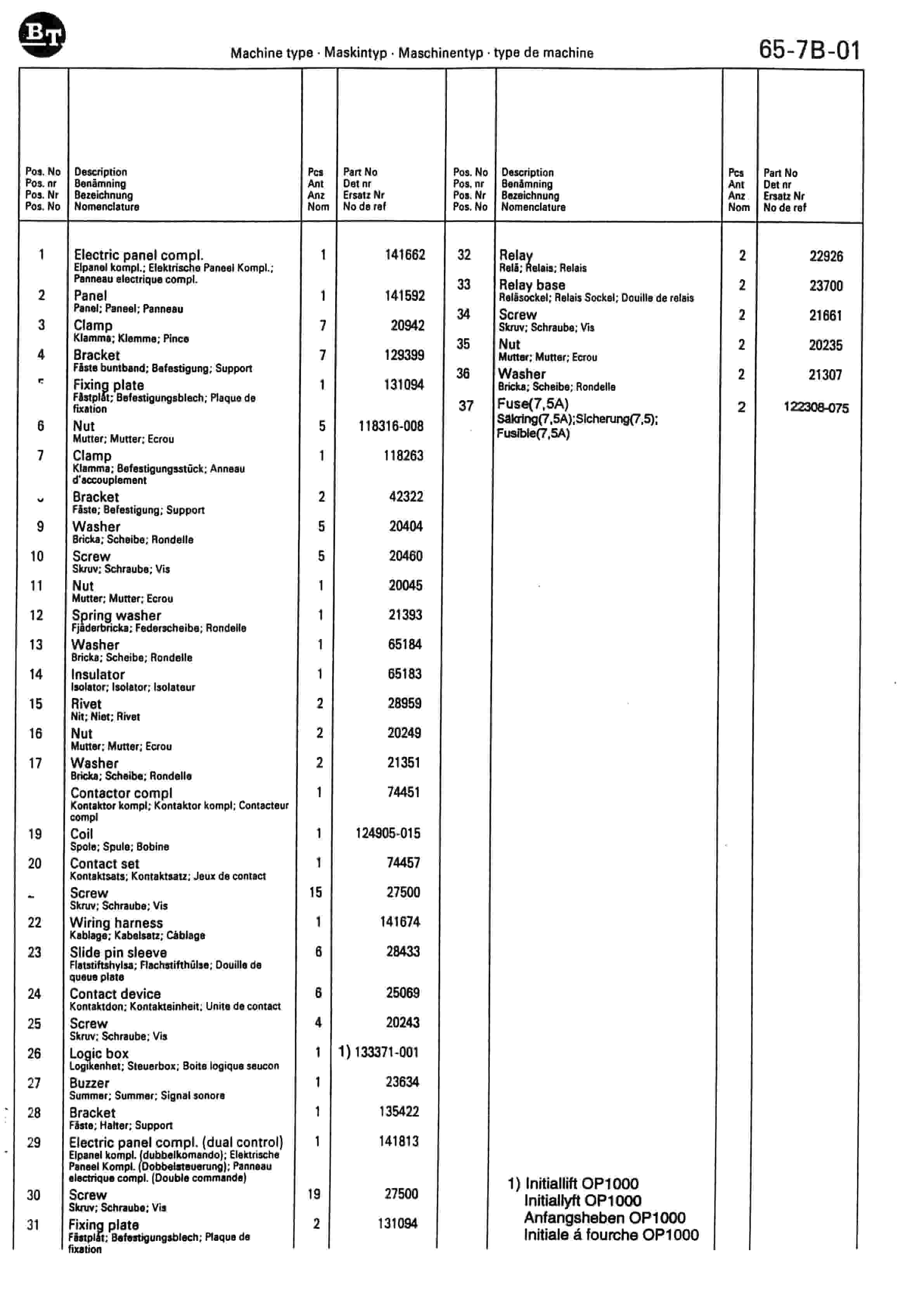 BT OP 1000 SE to OPW 1200 HSE Cold Store Quality Parts 150741-5