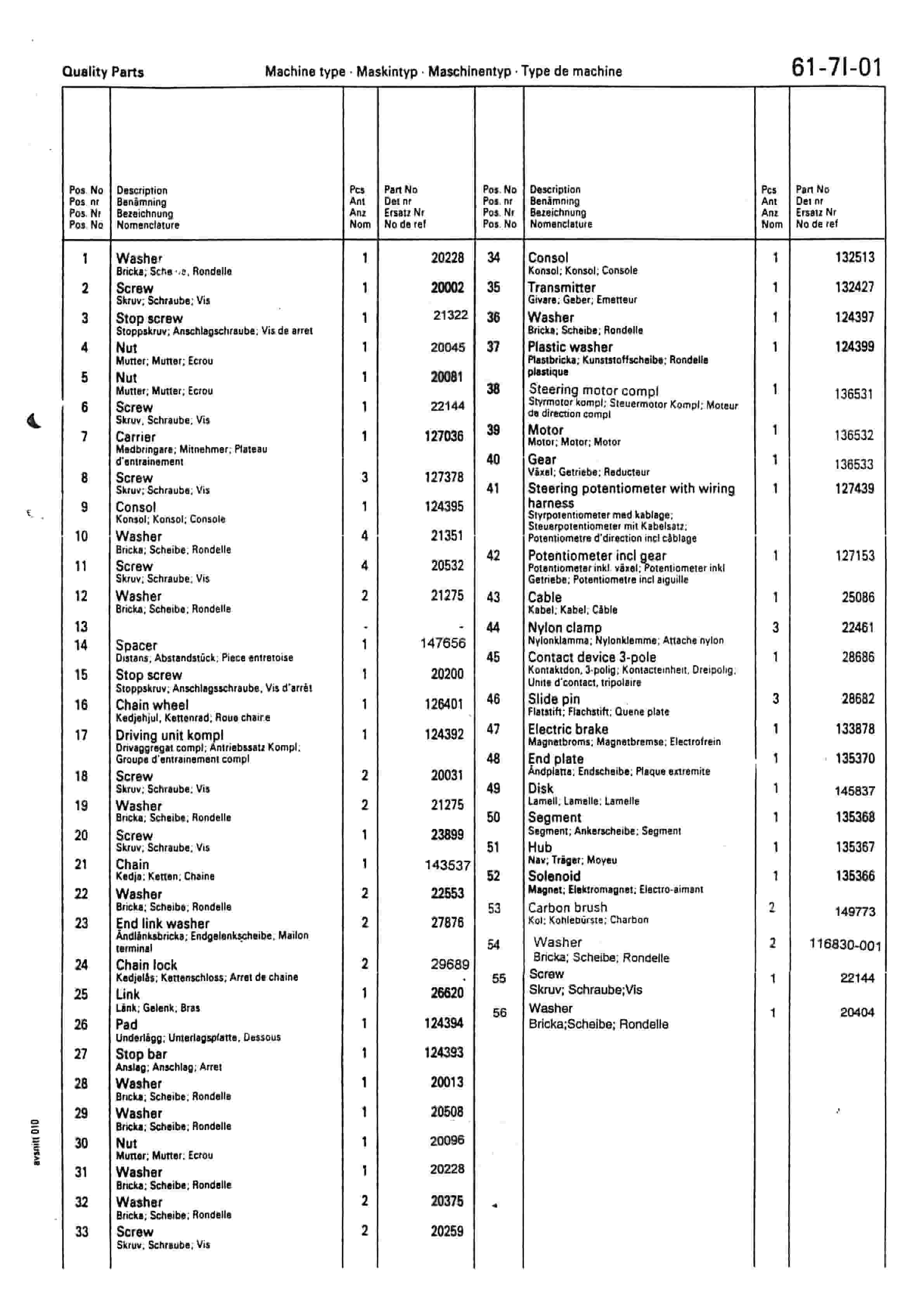 BT OP 1000 SE to OPW 1200 HSE Cold Store Quality Parts 152605-3