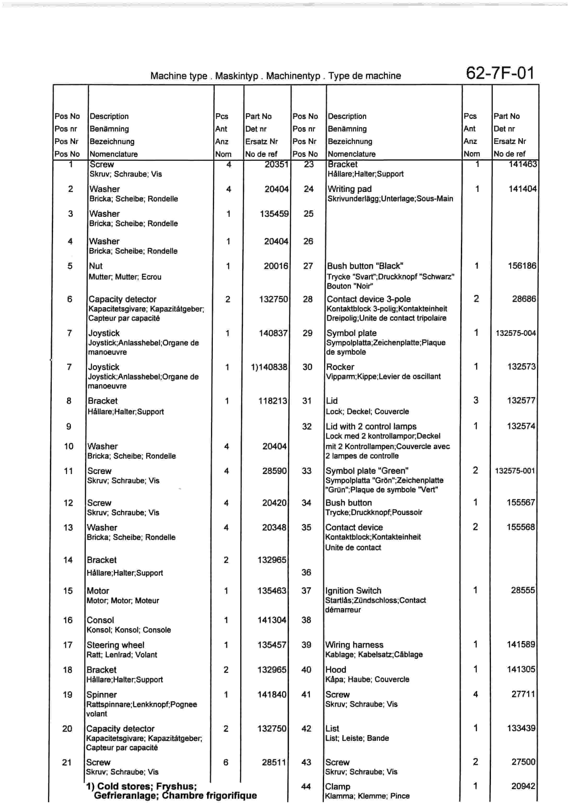 BT OP 1000 SE to OPW 1200 HSE Cold Store Quality Parts 155502-3