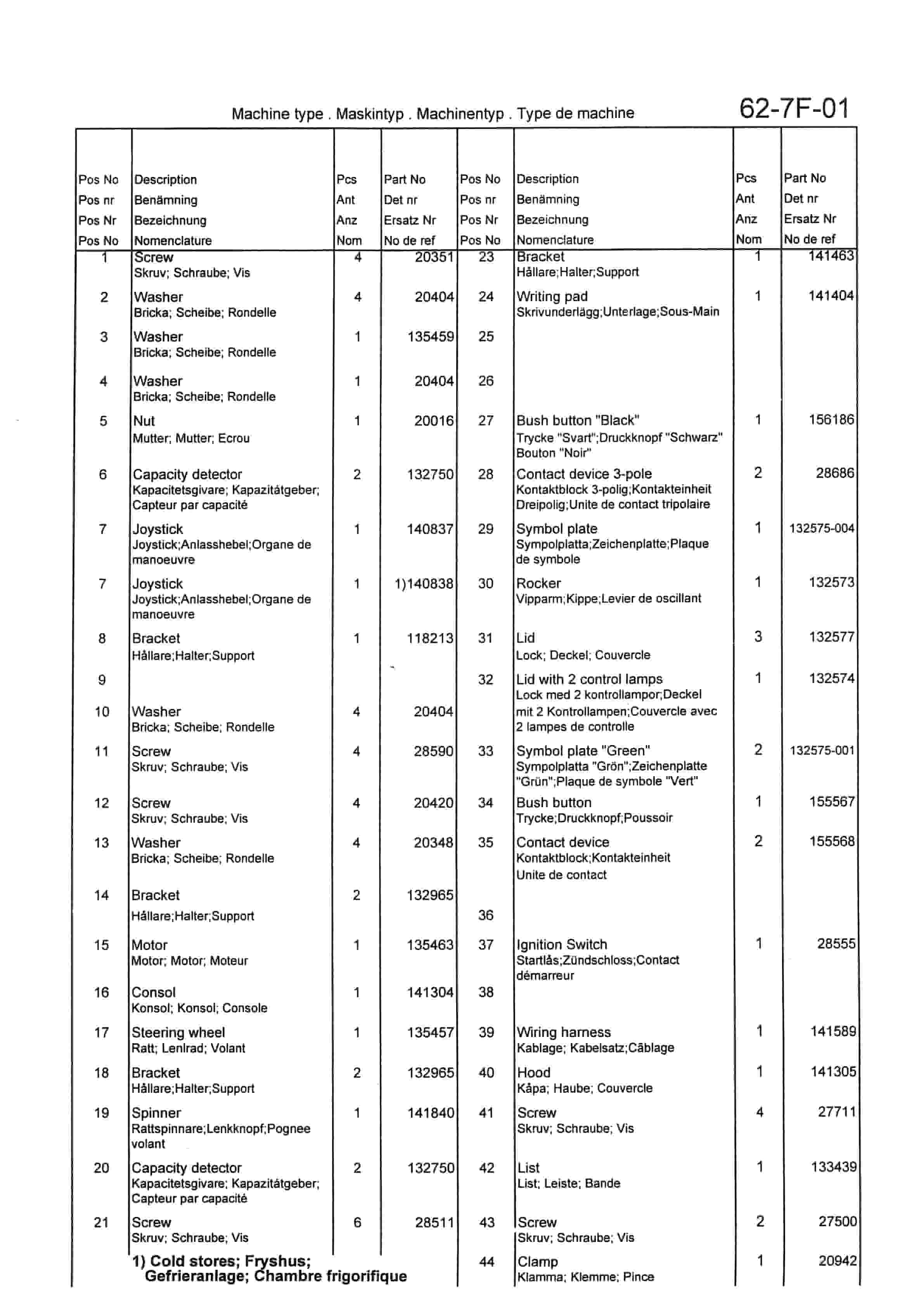 BT OP 1000 SE to OPW 1200 HSE Cold Store Quality Parts 163841-3