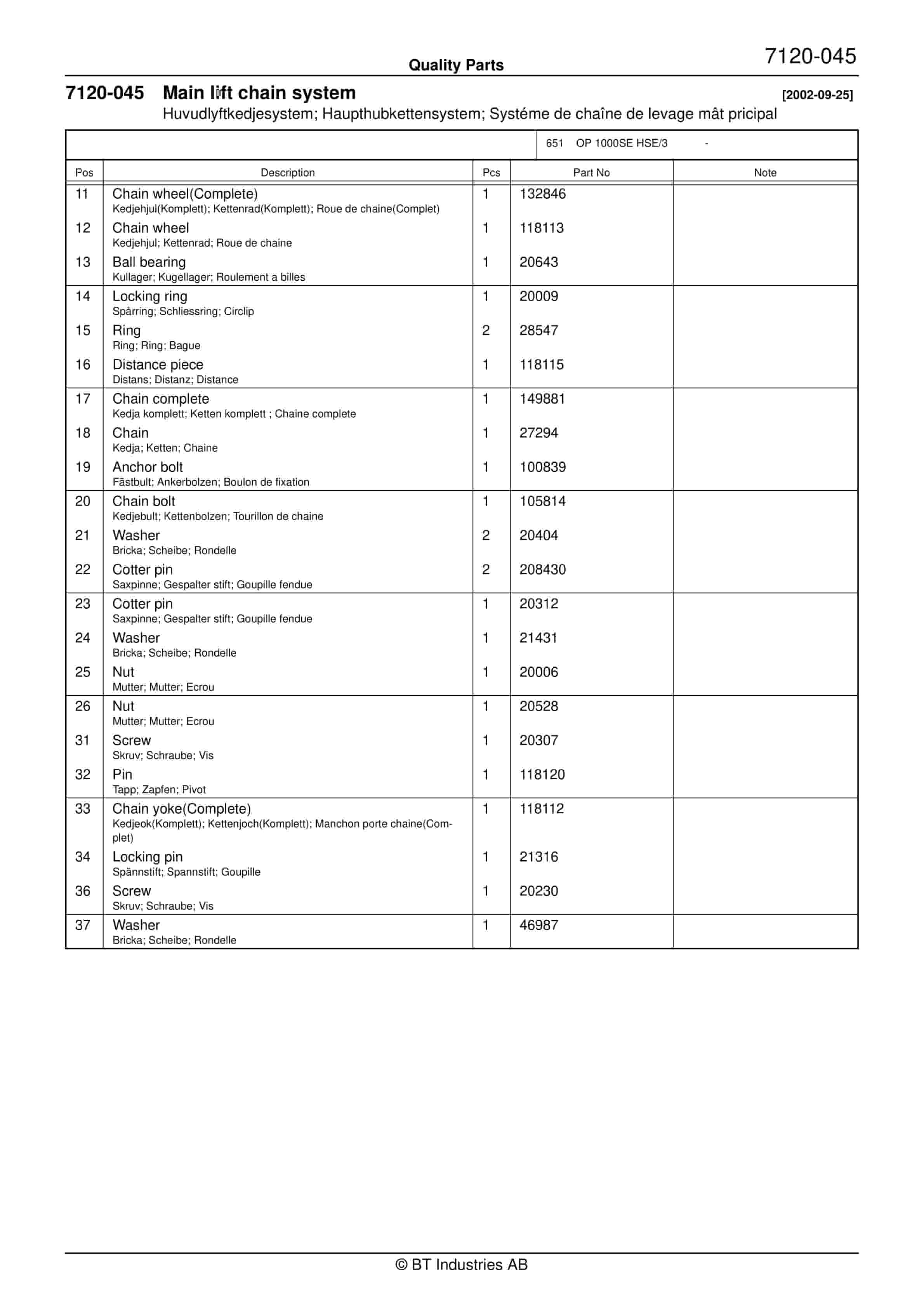 BT OP 1000SE HSE-3 - C020212-4 - C020212-5 - C020212-6 Quality Parts 847355 5 BT OP 1000SE HSE-3 - C020212-4 - C020212-5 - C020212-6 Quality Parts 847355 - Image 5