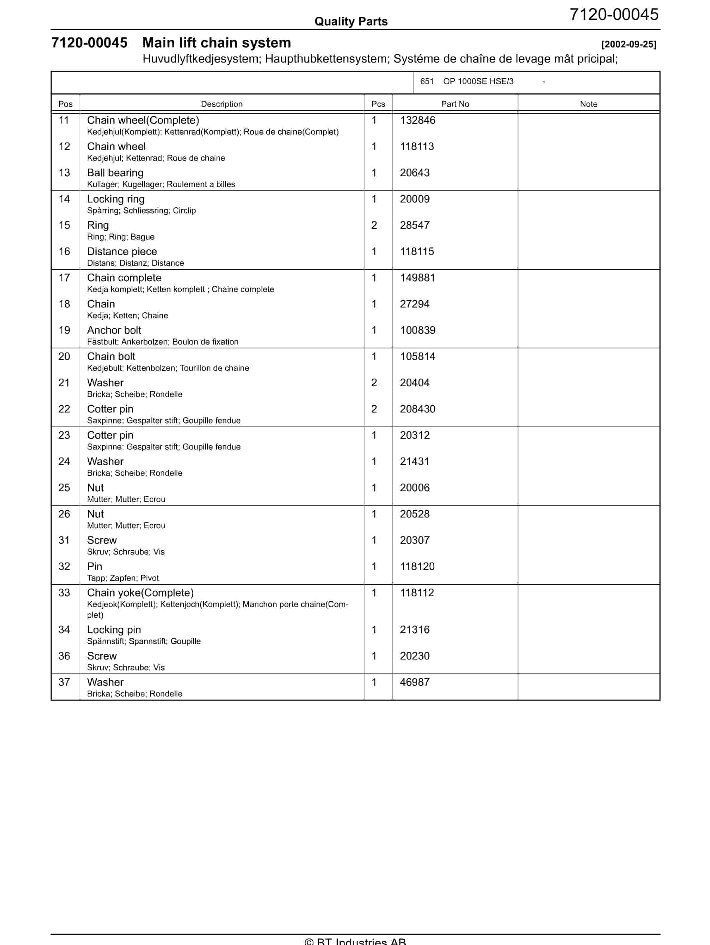 BT OP 1000SE HSE-3 - C020212-4 - C020212-5 - C020212-6 Quality Parts 847916 5 BT OP 1000SE HSE-3 - C020212-4 - C020212-5 - C020212-6 Quality Parts 847916 - Image 5