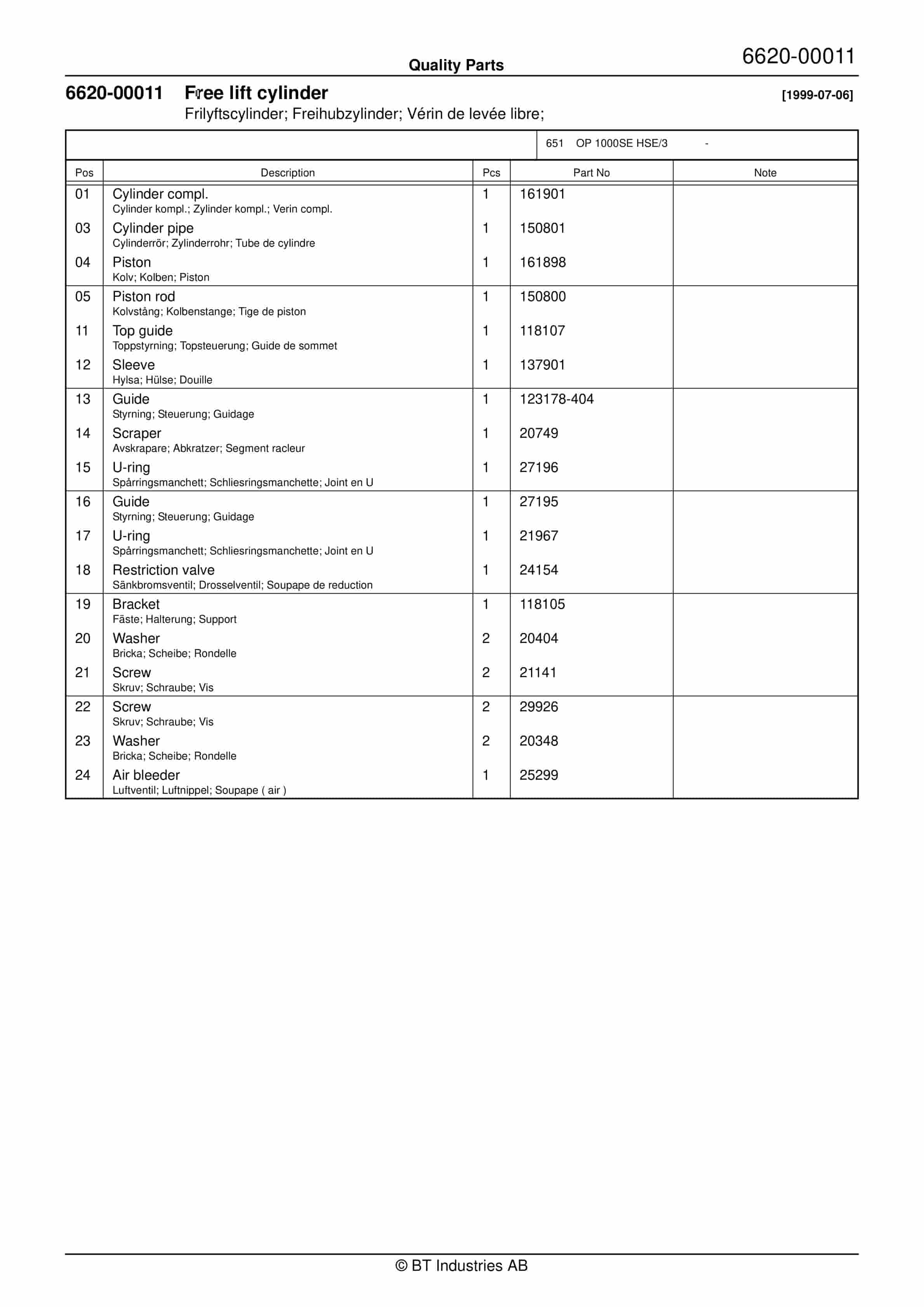 BT OP 1000SE HSE-3 - C020607-2 - C020607-5 - C020514-2 - C020517-7 Quality Parts 847460 4 BT OP 1000SE HSE-3 - C020607-2 - C020607-5 - C020514-2 - C020517-7 Quality Parts 847460 - Image 4