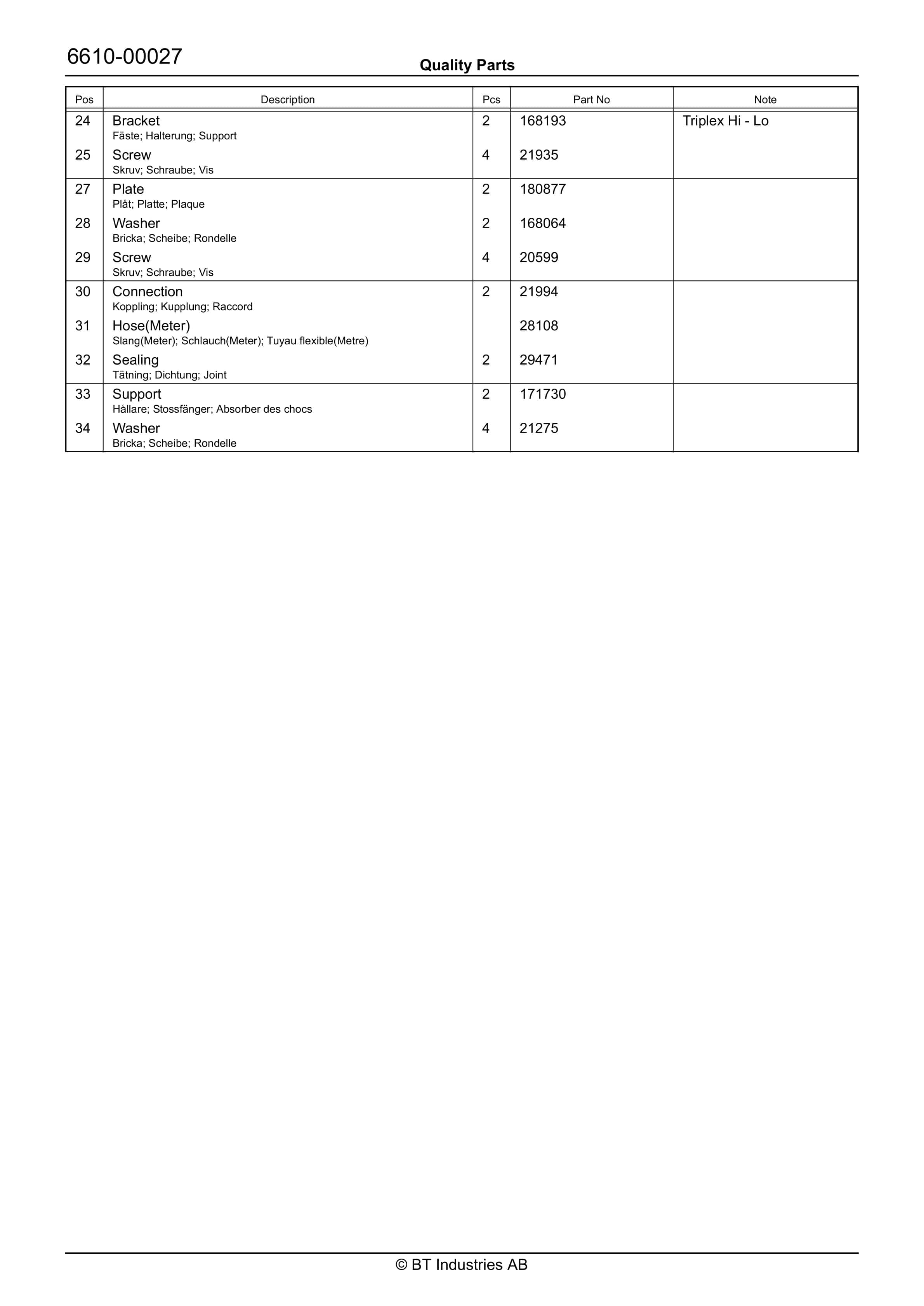 BT OP 1000SE HSE-3 - C030326-3 - C030303-6 - C030408-1 - C030326-4 Quality Parts 847733 4 BT OP 1000SE HSE-3 - C030326-3 - C030303-6 - C030408-1 - C030326-4 Quality Parts 847733 - Image 4
