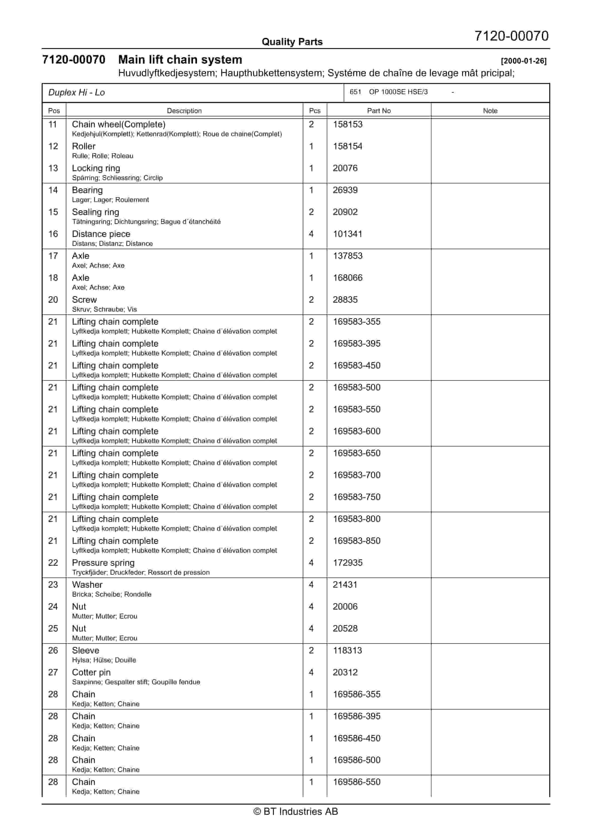 BT OP 1000SE HSE-3 - C030326-3 - C030303-6 - C030408-1 - C030326-4 Quality Parts 847733 5 BT OP 1000SE HSE-3 - C030326-3 - C030303-6 - C030408-1 - C030326-4 Quality Parts 847733 - Image 5