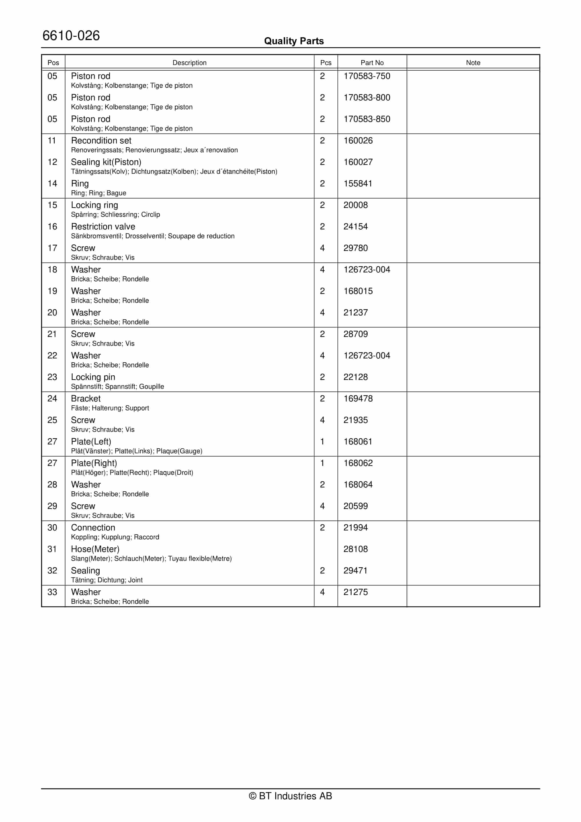 BT OP Coldstore, OPW Coldstore Quality Parts 173069 4 BT OP Coldstore, OPW Coldstore Quality Parts 173069 - Image 4