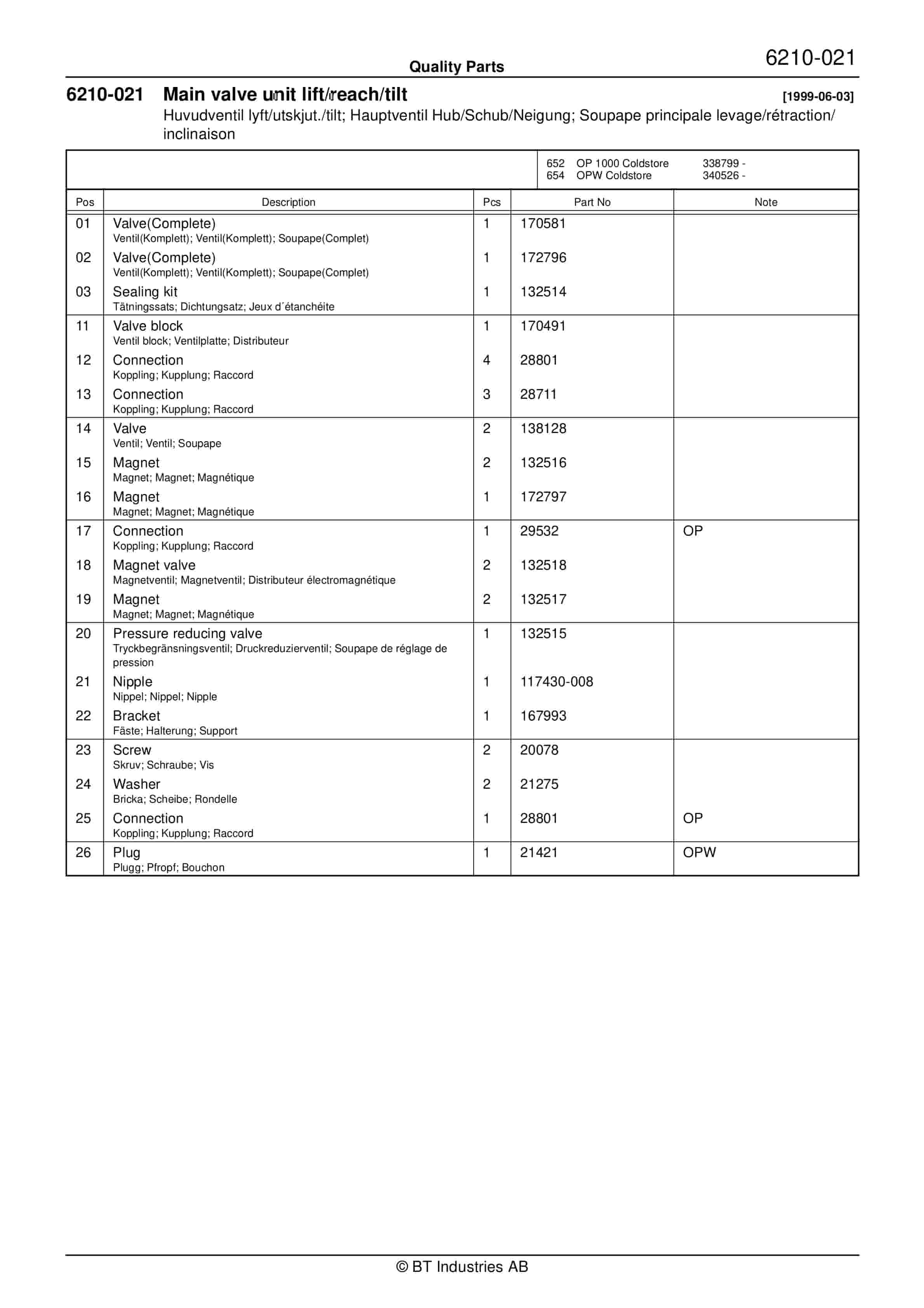 BT OP Coldstore, OPW Coldstore Quality Parts 181411 3 BT OP Coldstore, OPW Coldstore Quality Parts 181411 - Image 3