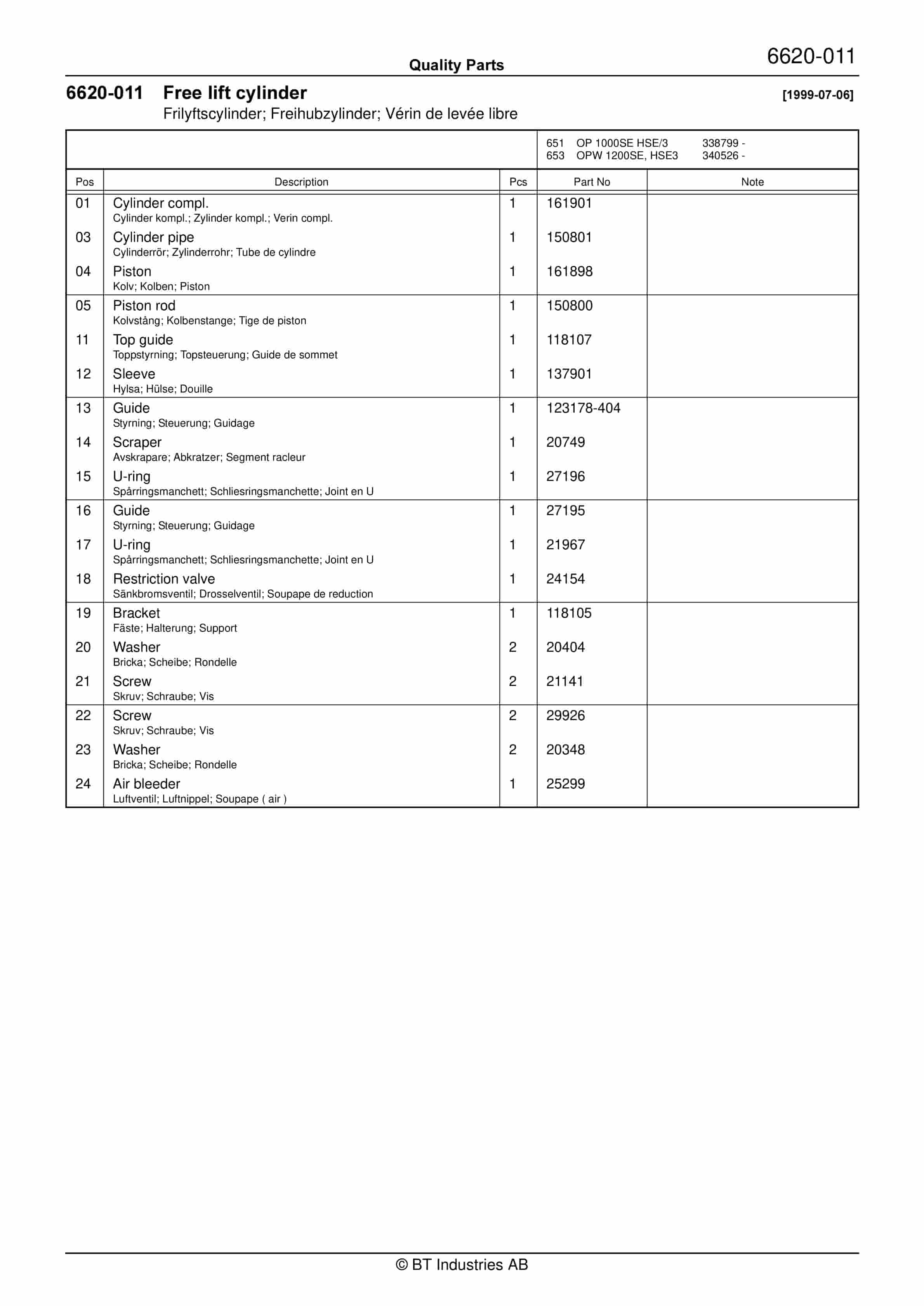 BT OP, OPW, OPW Space Quality Parts 171422 5 BT OP, OPW, OPW Space Quality Parts 171422 - Image 5