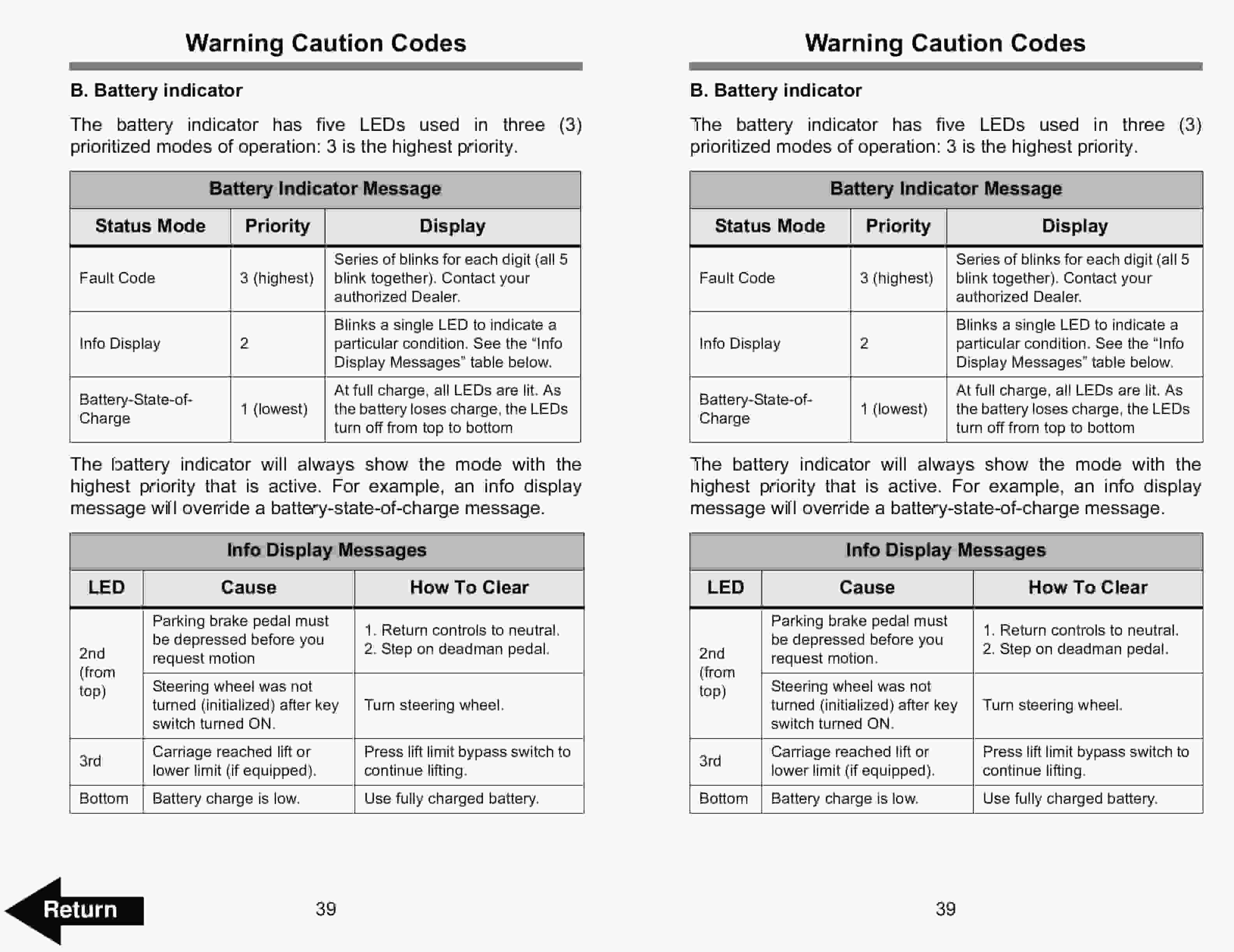 Alternative view of BT OPX30 Electric Order Picker Operator Manual 311345-000