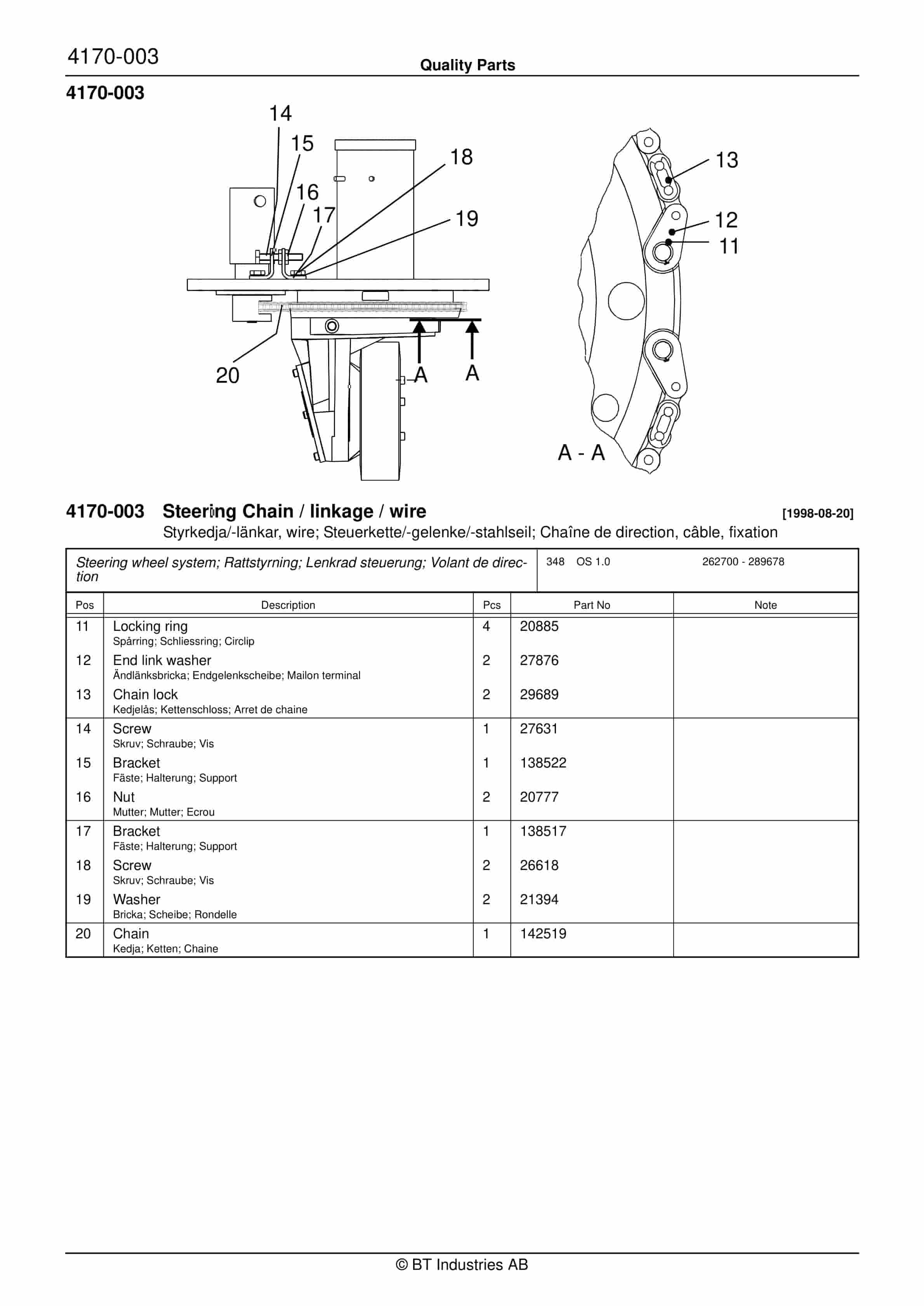 BT OS 1.0 Quality Parts 152103 2 BT OS 1.0 Quality Parts 152103 - Image 2