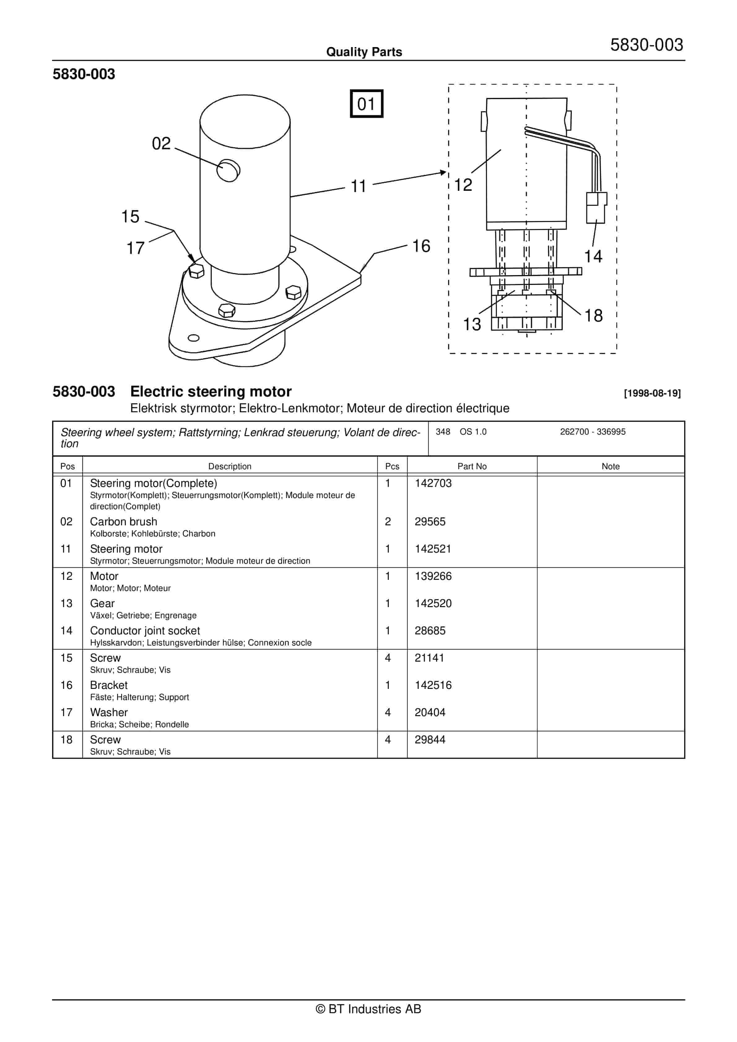 BT OS 1.0 Quality Parts 152103 5 BT OS 1.0 Quality Parts 152103 - Image 5