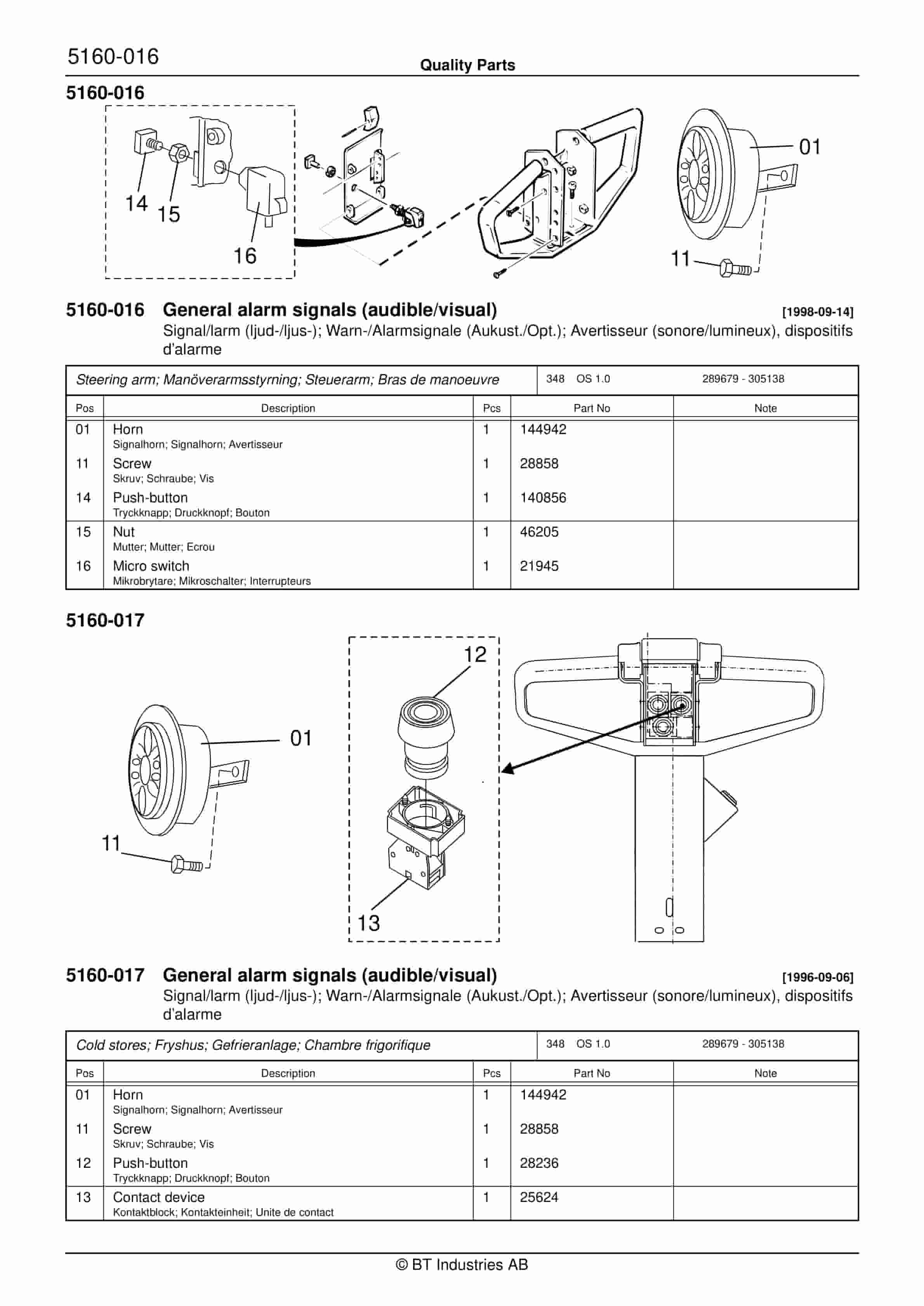 BT OS 1.0 Quality Parts 156815 2 BT OS 1.0 Quality Parts 156815 - Image 2