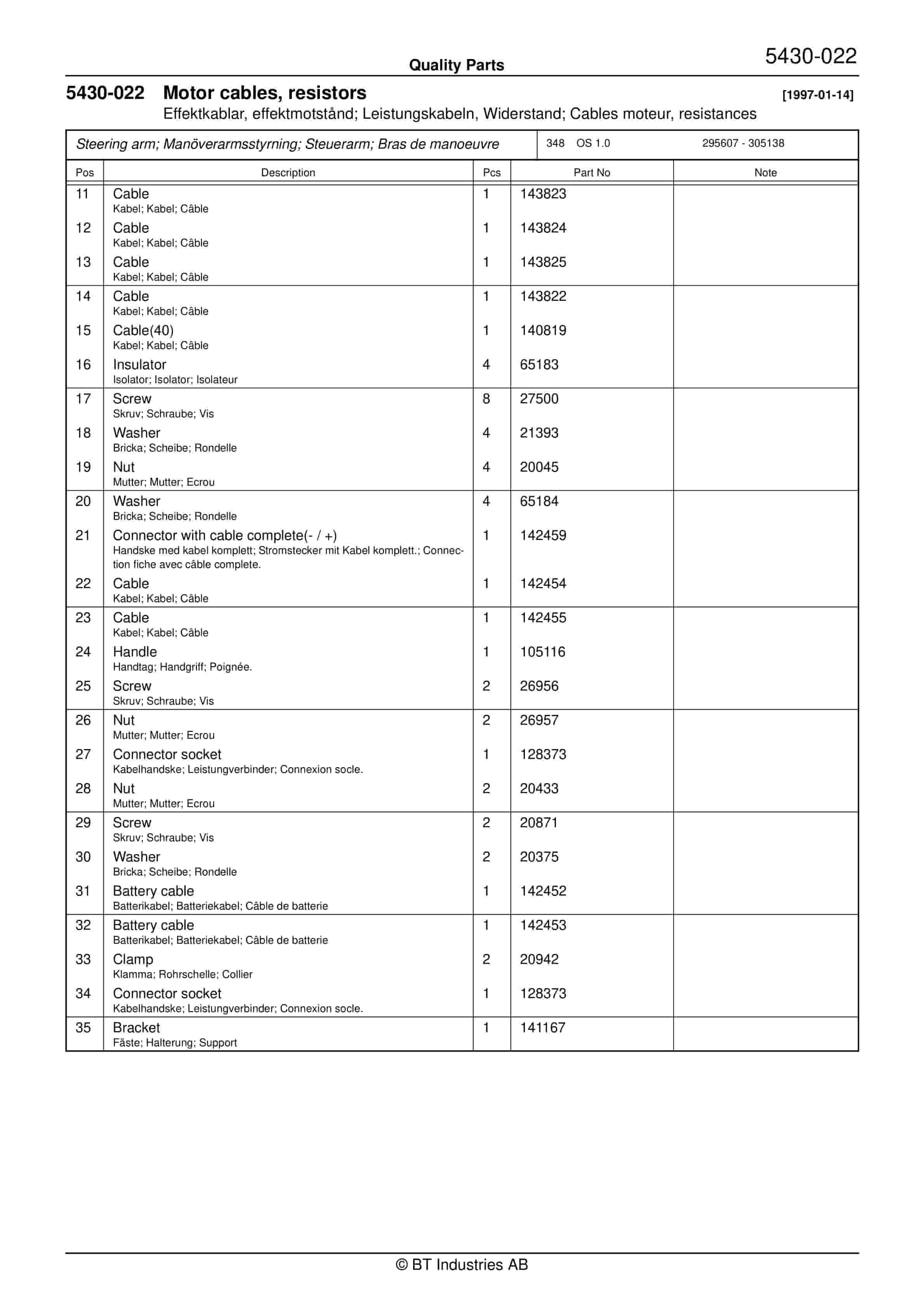 BT OS 1.0 Quality Parts 156815 3 BT OS 1.0 Quality Parts 156815 - Image 3