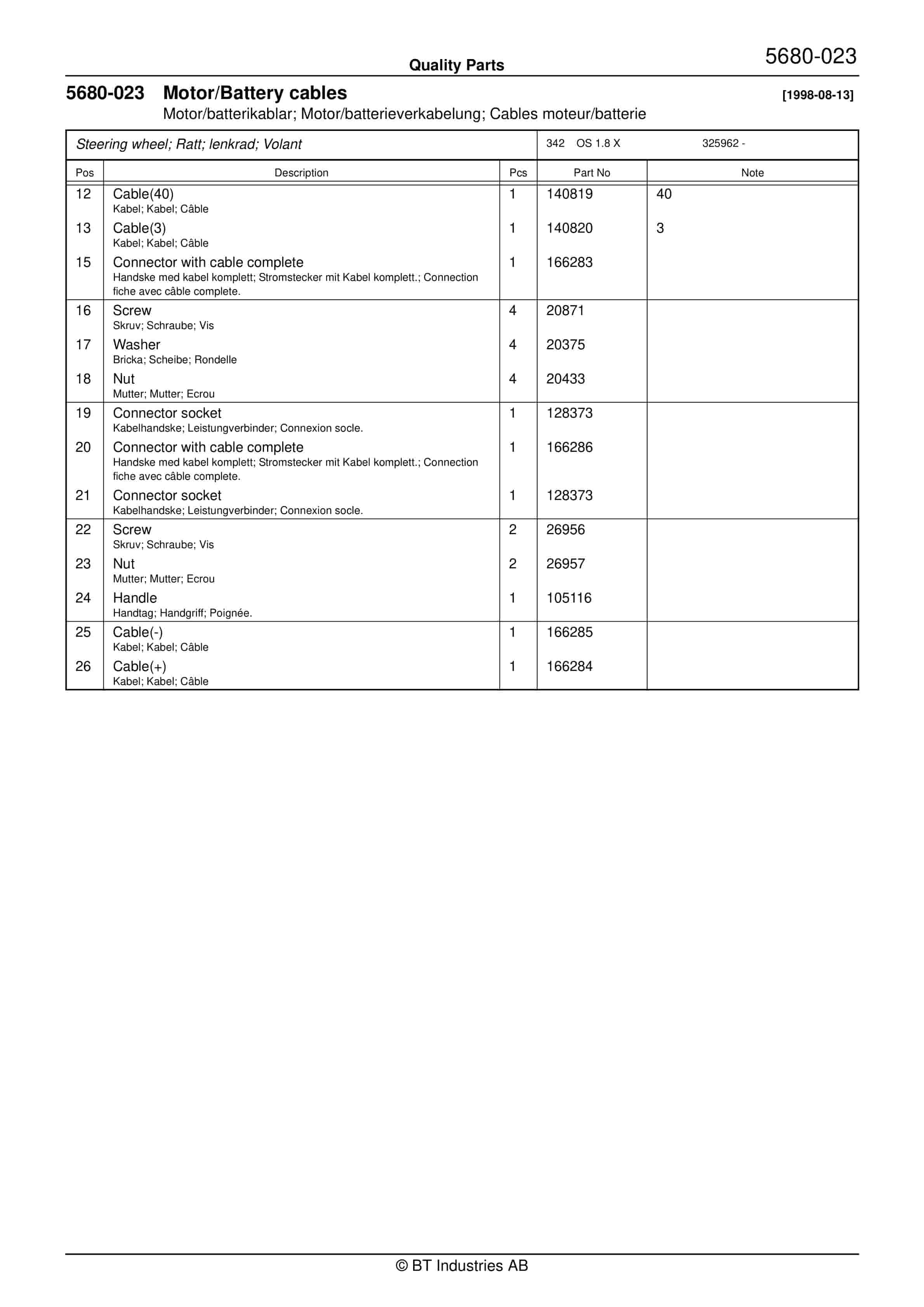 BT OS 1.8 X Quality Parts 170117 4 BT OS 1.8 X Quality Parts 170117 - Image 4