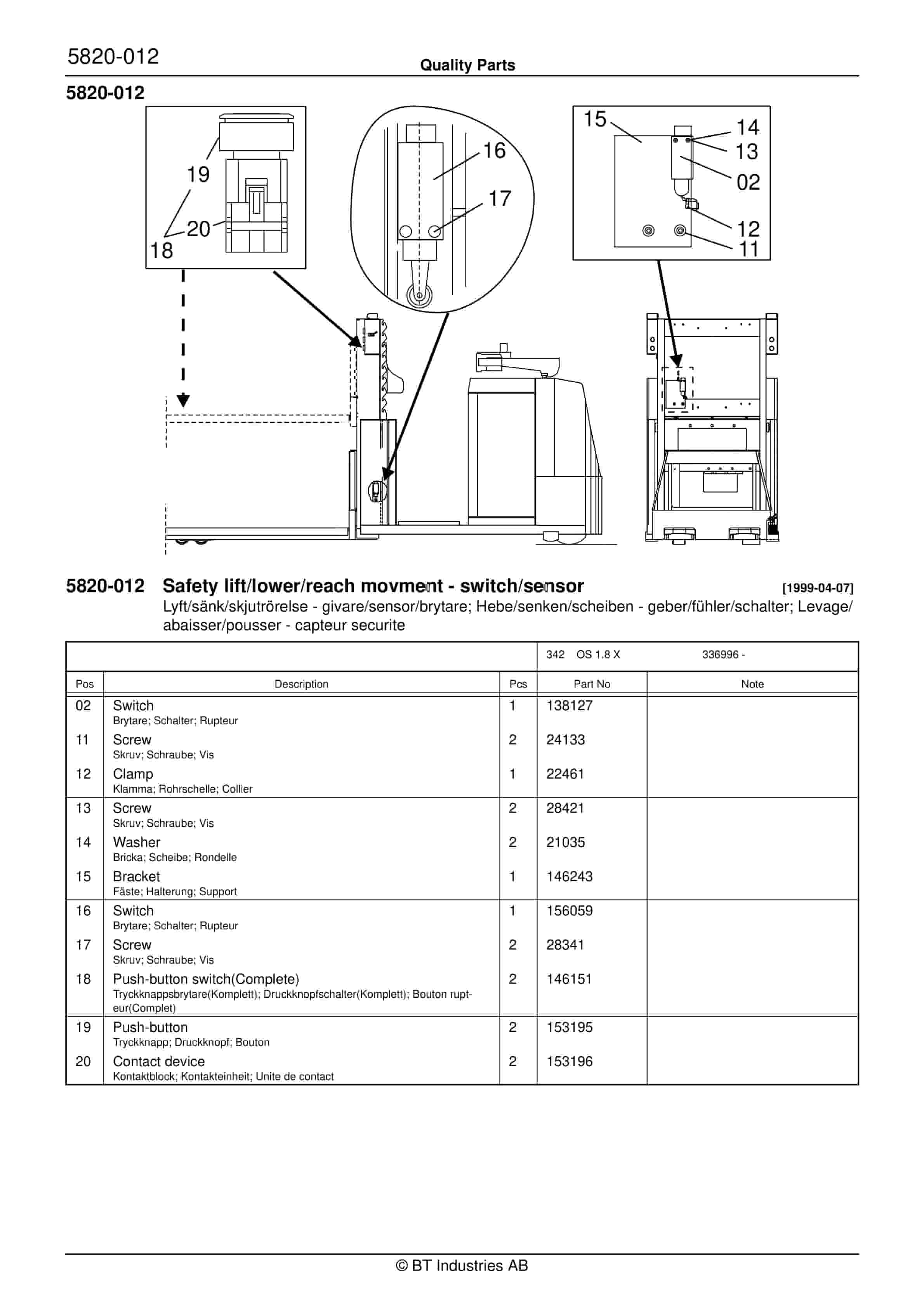 BT OS 1.8 X Quality Parts 170117 5 BT OS 1.8 X Quality Parts 170117 - Image 5