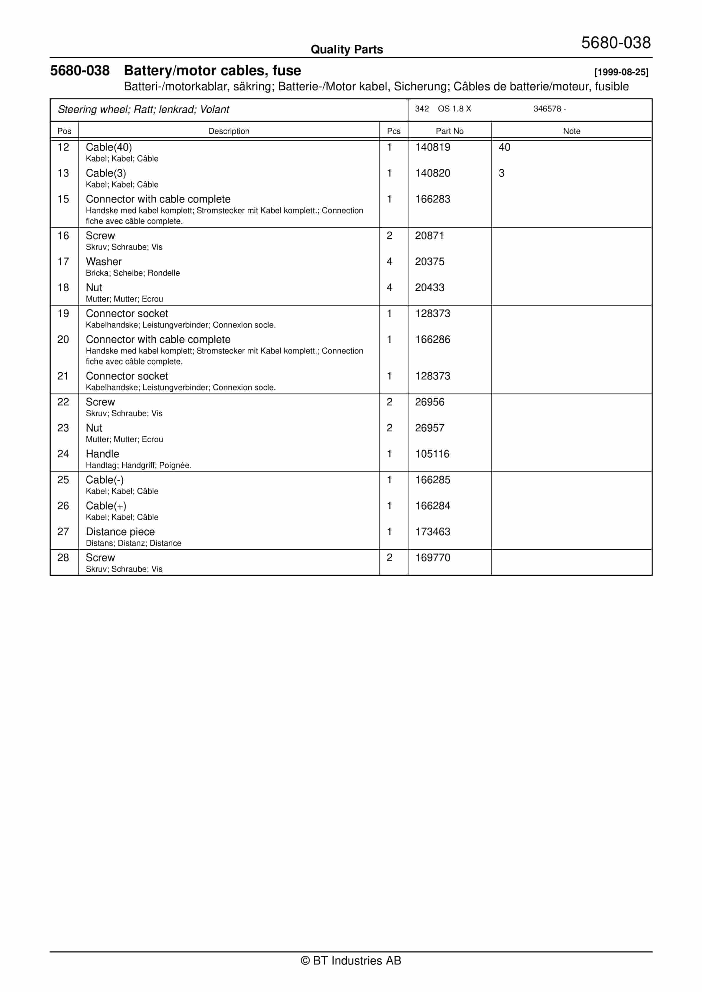 BT OS 1.8 X Quality Parts 174363 4 BT OS 1.8 X Quality Parts 174363 - Image 4