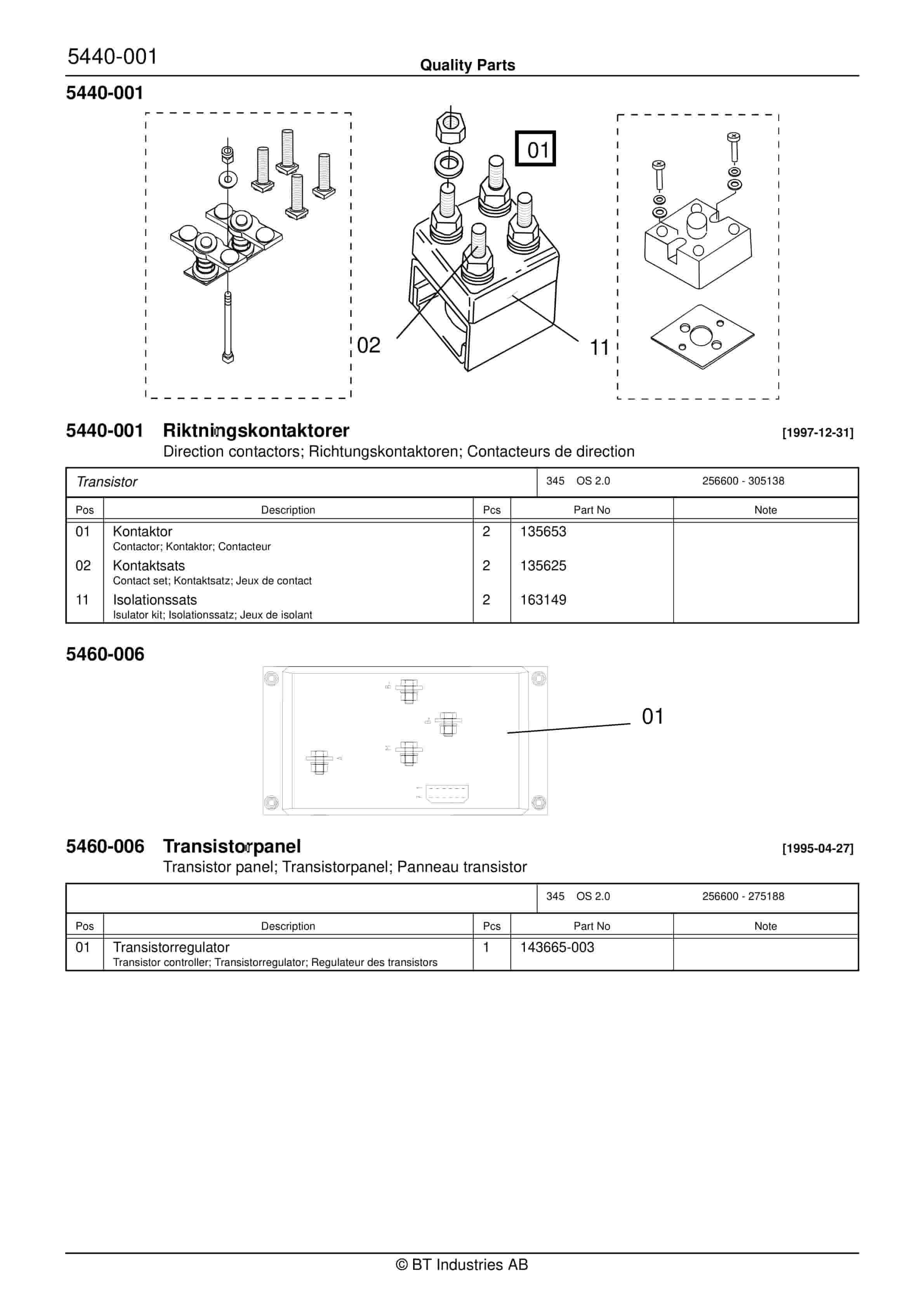 BT OS 2.0 Quality Parts 143027 4 BT OS 2.0 Quality Parts 143027 - Image 4