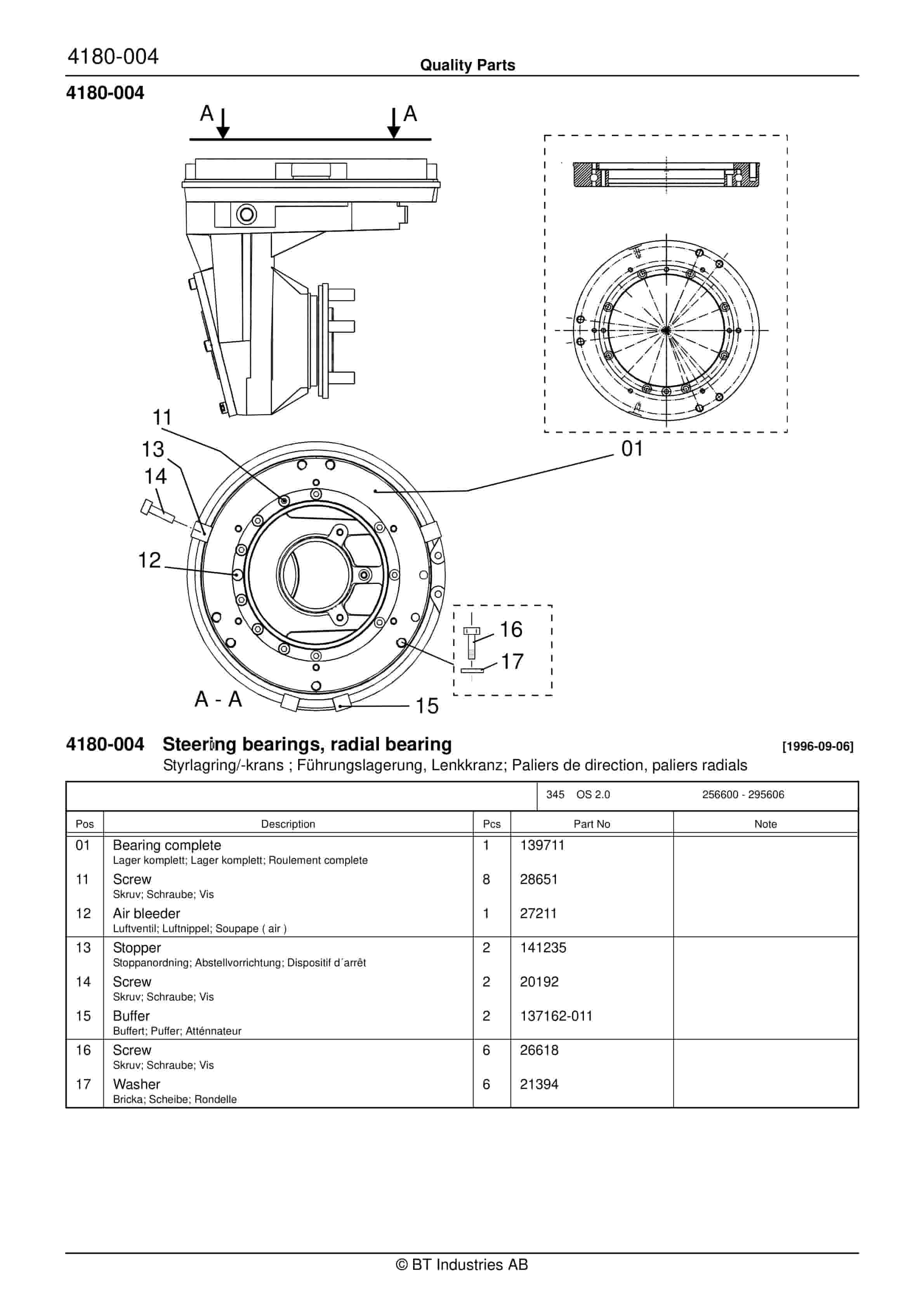 BT OS 2.0 Quality Parts 149589 2 BT OS 2.0 Quality Parts 149589 - Image 2