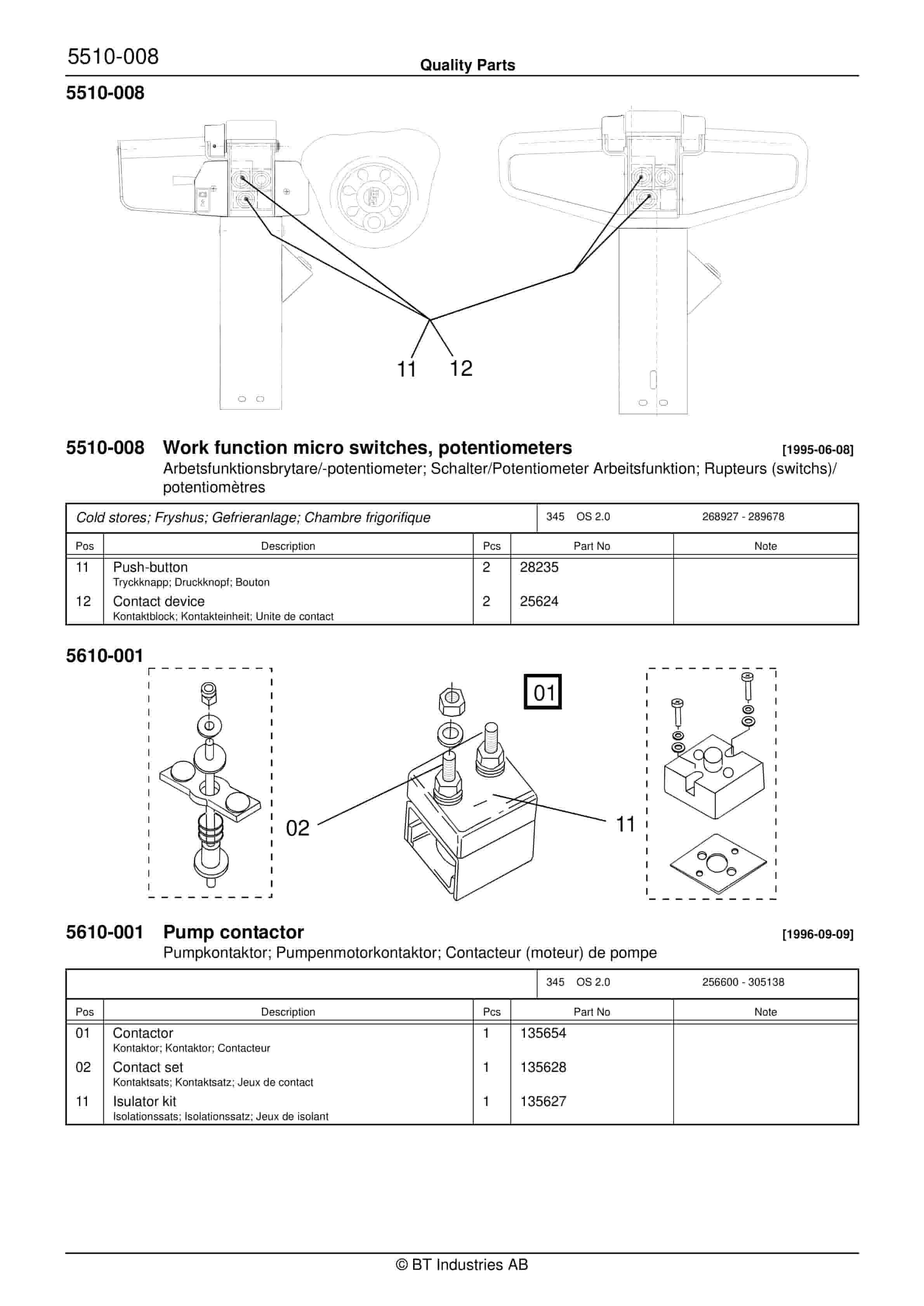 BT OS 2.0 Quality Parts 149589 4 BT OS 2.0 Quality Parts 149589 - Image 4