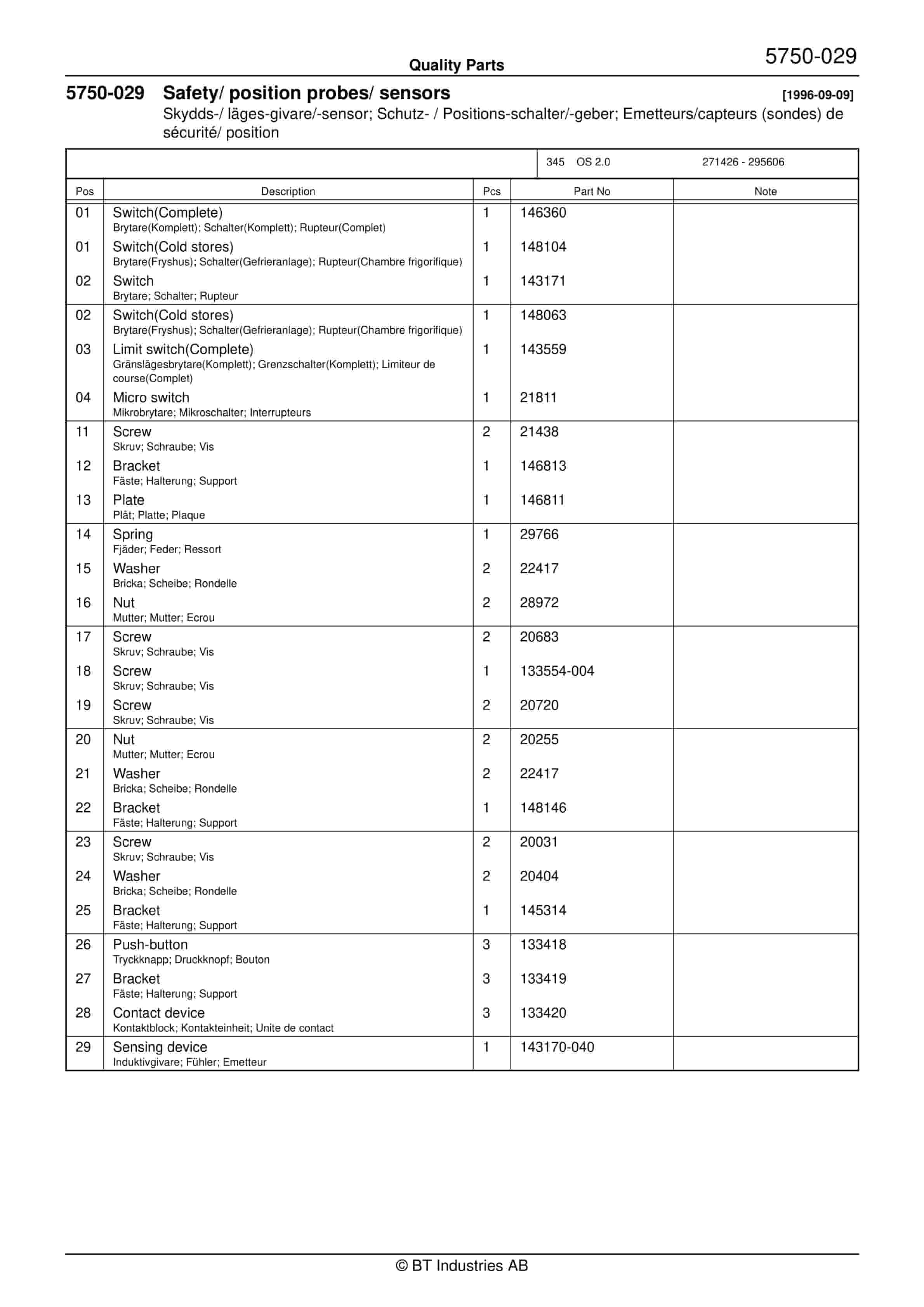 BT OS 2.0 Quality Parts 149589 5 BT OS 2.0 Quality Parts 149589 - Image 5
